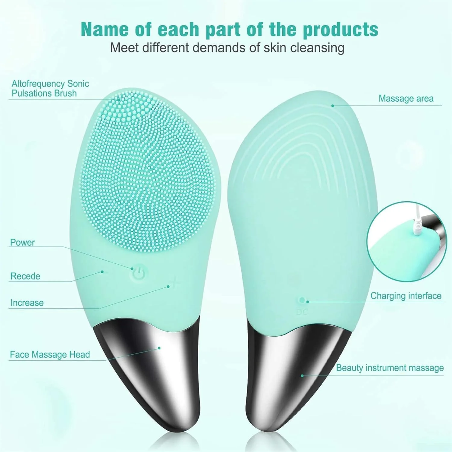 برس پاک کننده صورت سونیک، برس سیلیکونی ضد آب صورت با 6 تنظیمات سرعت، برس پاک کننده صورت سونیک برای پاکسازی عمیق منافذ، ماساژور صورت قابل شارژ برای انواع پوست