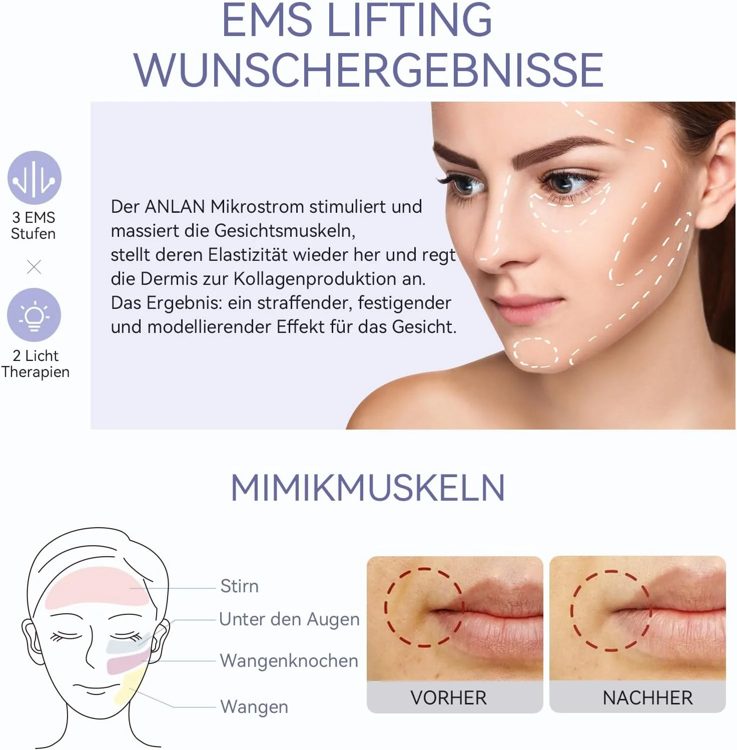 دستگاه ماساژور صورت ANLAN، دستگاه زیبایی مراقبت از پوست برقی اولتراسونیک صورت با EMS+گرم/سرد+یونیک+نور قرمز/آبی برای پاکسازی، پاک کننده آرایش، رفع چین و چروک، سفت کردن پوست (مدرن)