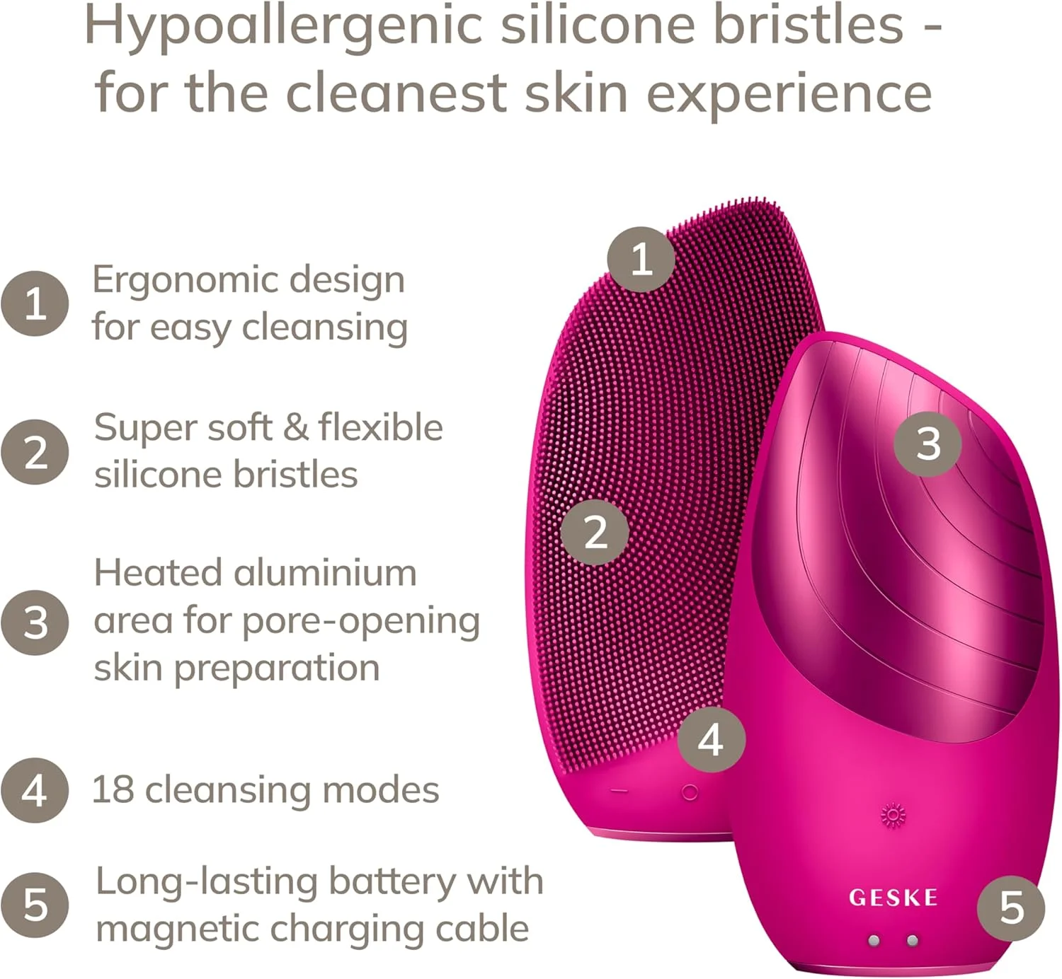 برس پاک کننده حرارتی صورت هوشمند GESKE مدل SmartAppGuided™ Sonic | 6 در 1 | پاکسازی پوست | برس پاک کننده گرمایشی | ماساژور صورت | برس صورت برقی | پاک کننده صورت