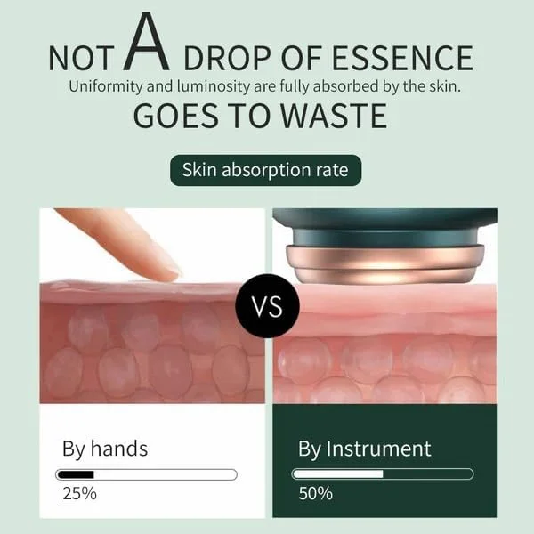 دستگاه زیبایی صورت همه کاره - پاکسازی عمیق، سفت کردن پوست، مراقبت از چشم، پوست جوان