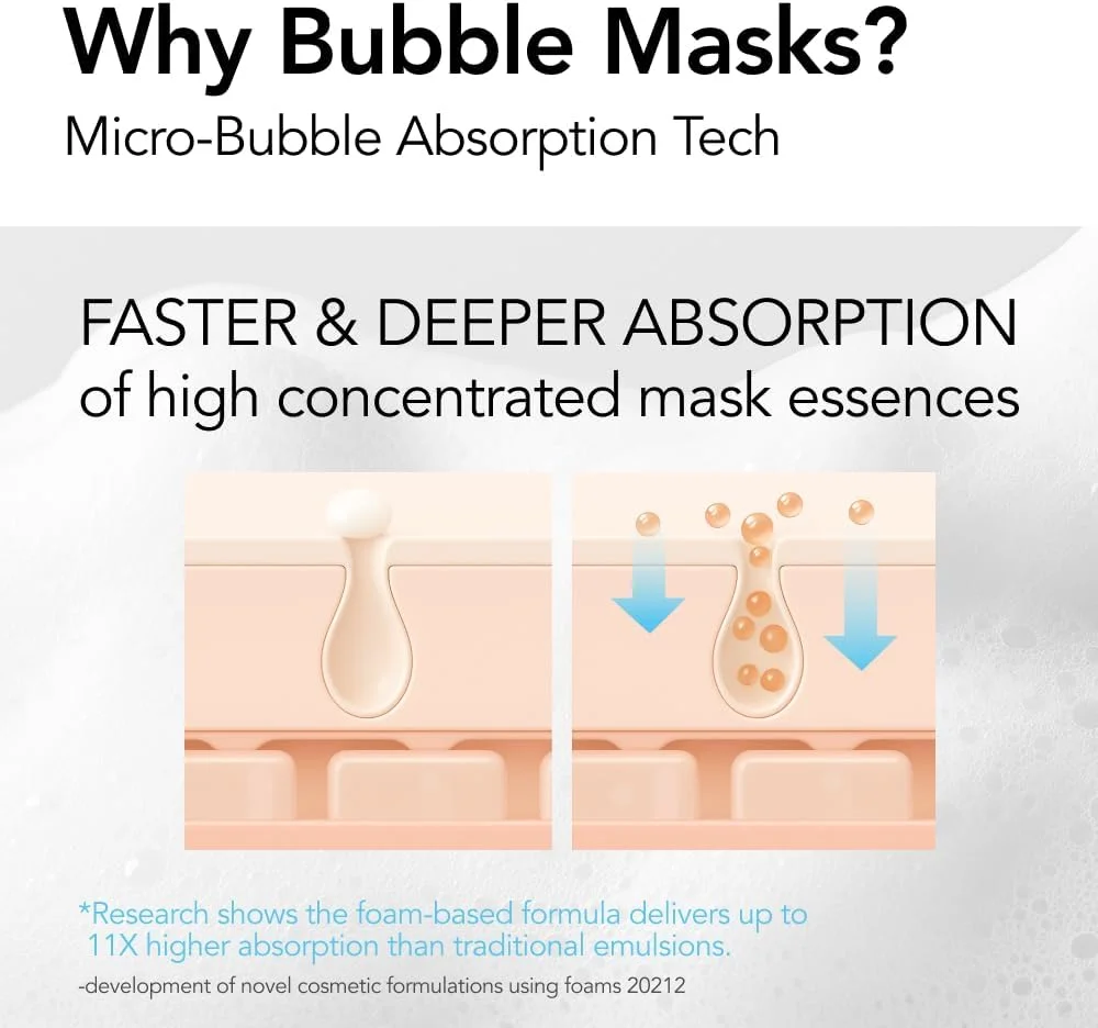 ماسک حبابی سریع 30 ثانیه ای MENOKIN (مرطوب کننده)، ماسک صورت آبرسان کره ای، 8 نوع - اسید هیالورونیک، مرطوب کننده، استفاده آسان، پوست شیشه ای، 3.21 fl.oz