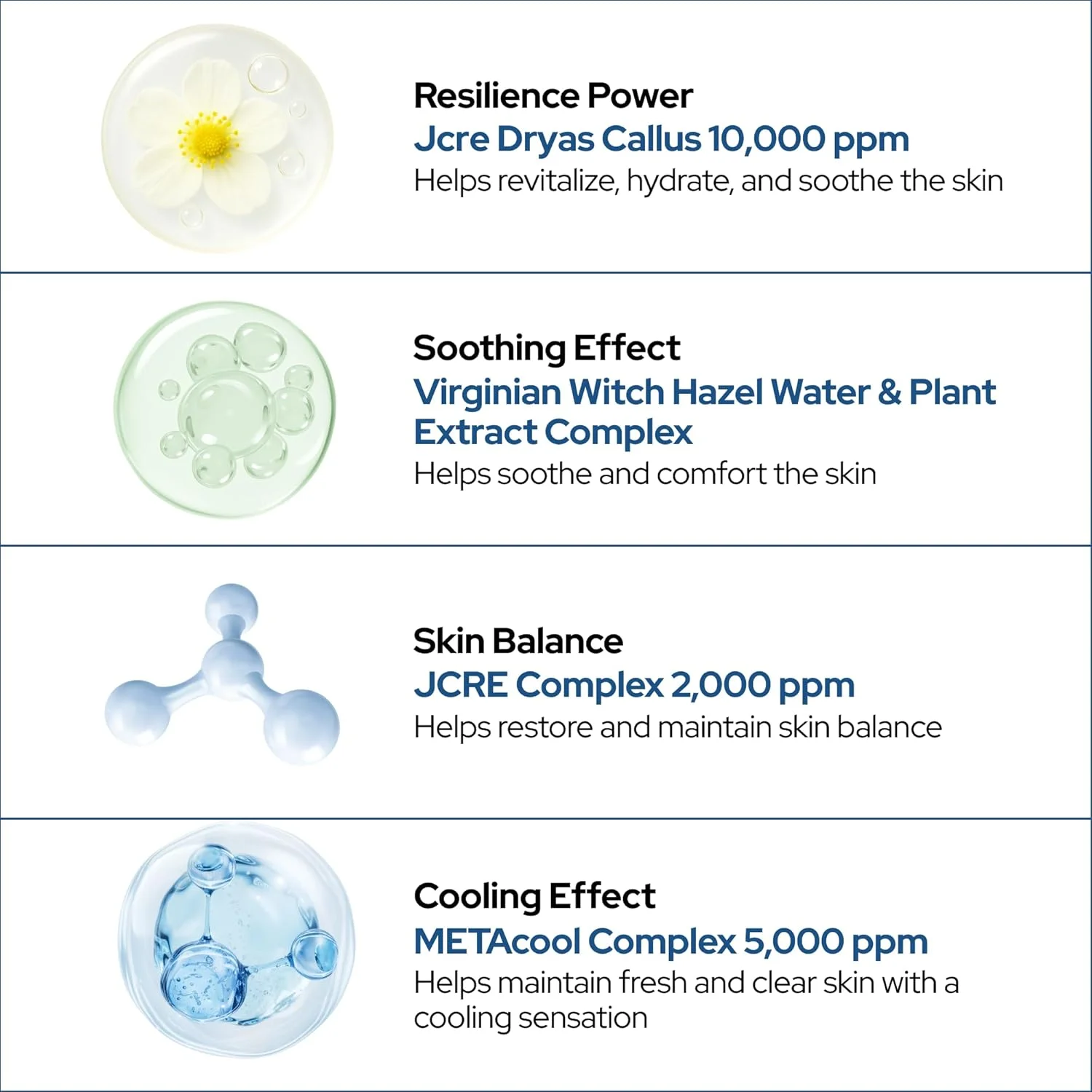 ماسک خنک کننده سل‌بیوم اکسو | اثر تسکین دهنده و خنک کننده - متعادل کننده پوست | ماسک لایه بردار آبرسان و ترمیم کننده | مراقبت از پوست کره ای | 65 گرم / 2.29 اونس