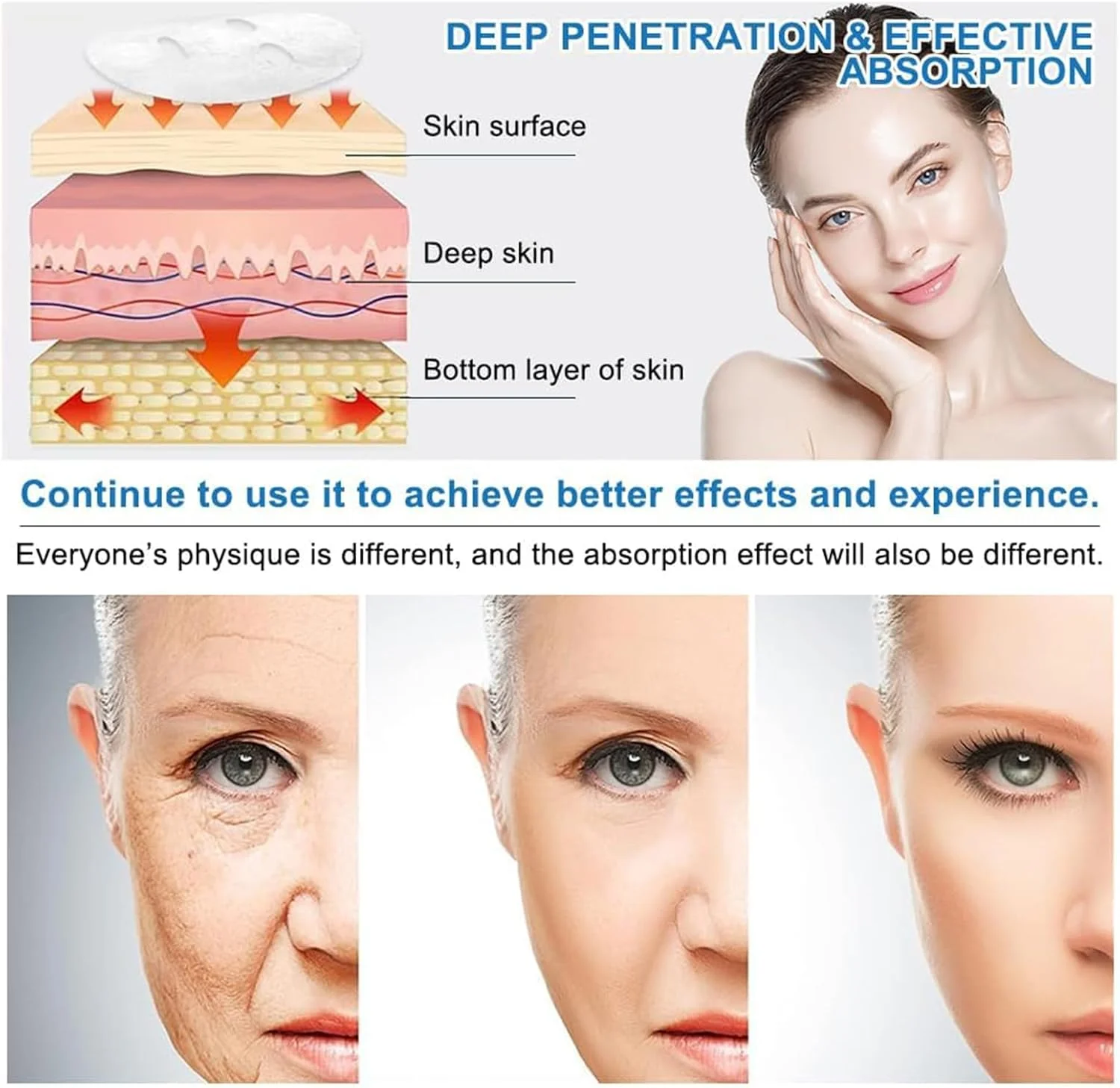 ماسک کلاژن عمیق شبانه 4 عددی، ماسک صورت کلاژن، ماسک کلاژن برای آبرسانی و استحکام پوست، ماسک های صورت مراقبت از پوست برای آبرسانی عمیق و روشن کننده پوست