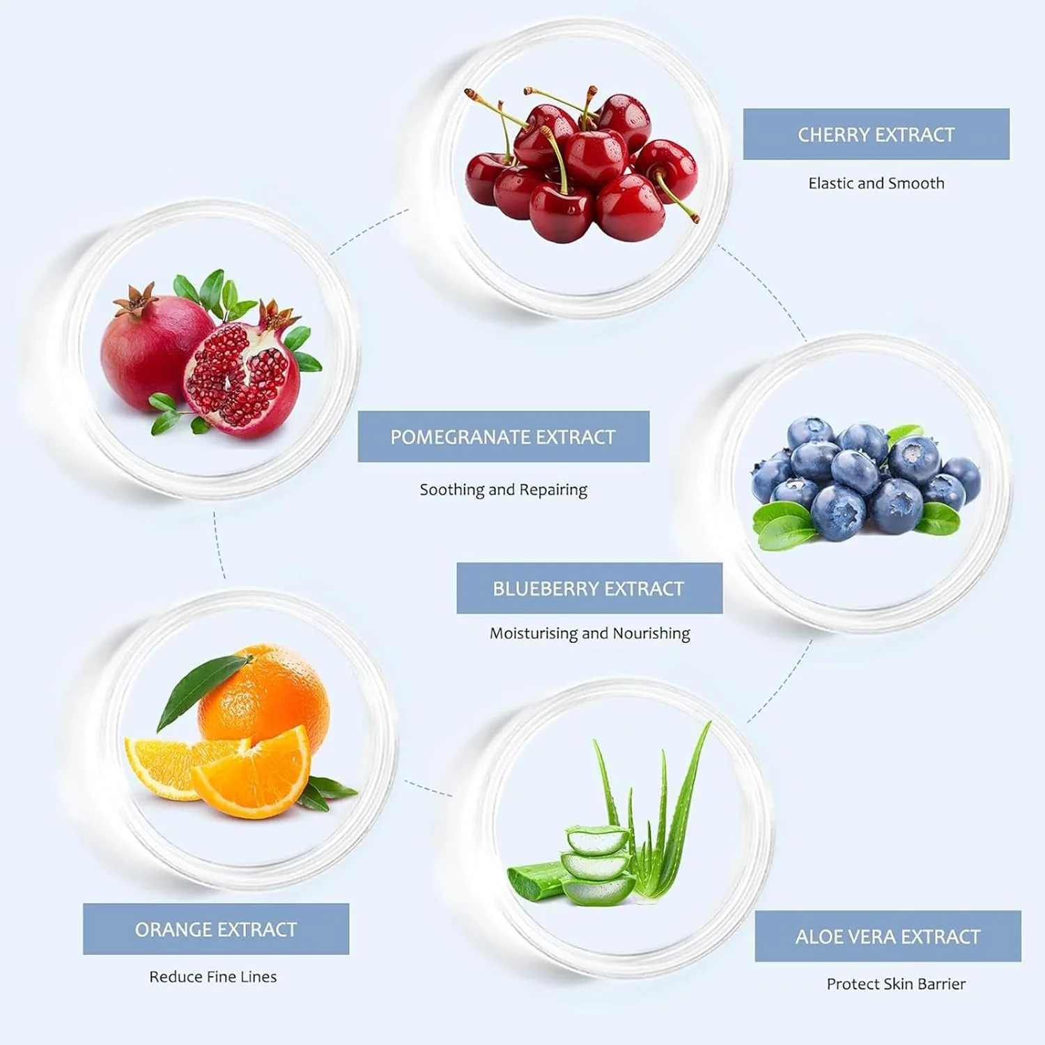 مجموعه ۱۰ عددی ماسک صورت، ماسک صورت ارگانیک، آبرسان، مرطوب کننده، روشن کننده، تسکین دهنده، بدون تست حیوانی