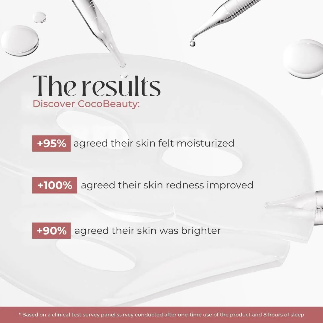 ماسک صورت بیو کلاژن COCOBEAUTY - ماسک ورقه ای کلاژن کره ای آبرسان و ضد پیری، آبرسانی عمیق، صاف کننده خطوط ریز، ماسک صورت شبانه برای پوست درخشان (4 عدد)