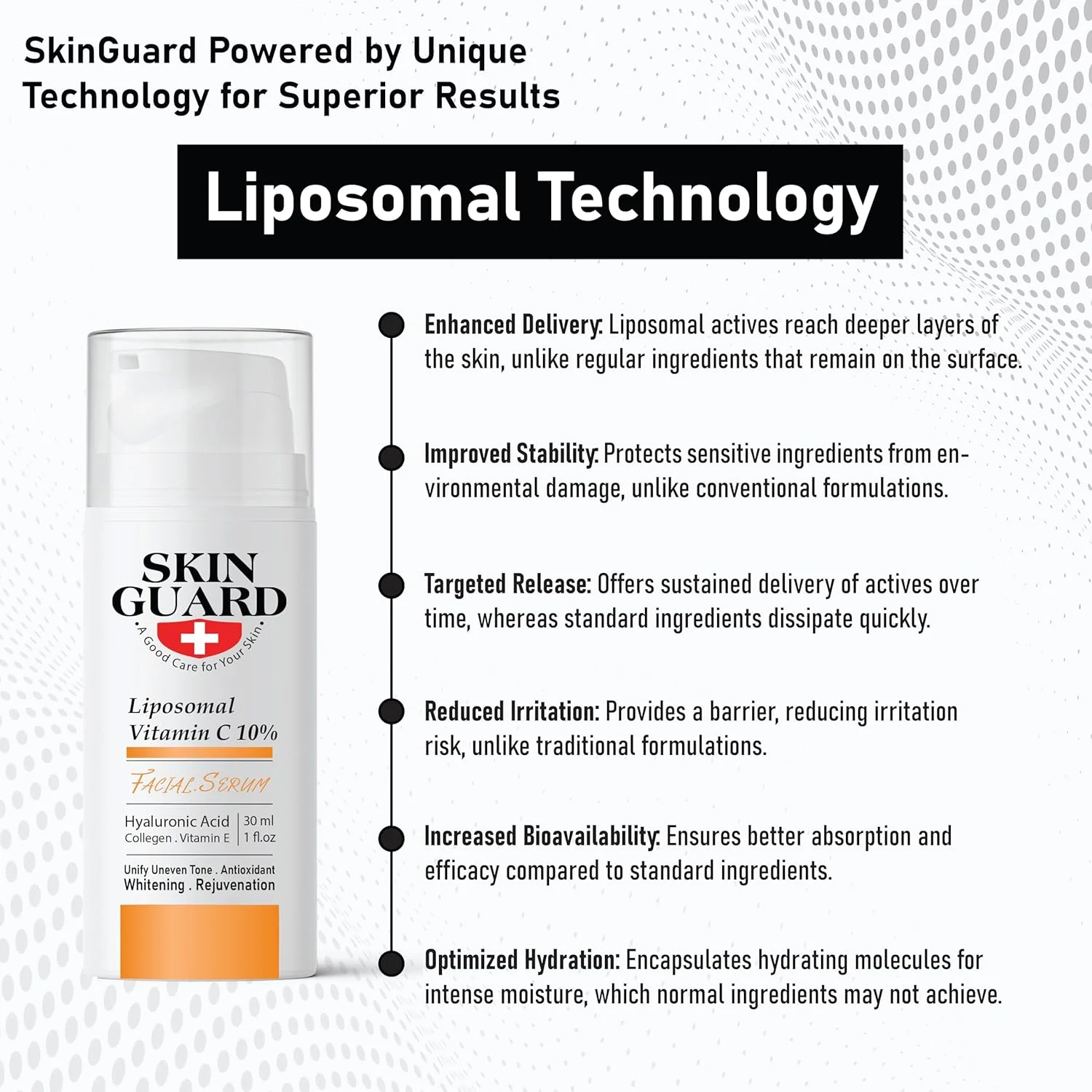سرم ویتامین C محافظ پوست با کلاژن، هیالورونیک اسید و ویتامین E برای روشن کنندگی، آبرسانی و ضد پیری، ساخته شده با فناوری لیپوزومال، 30 میلی لیتر