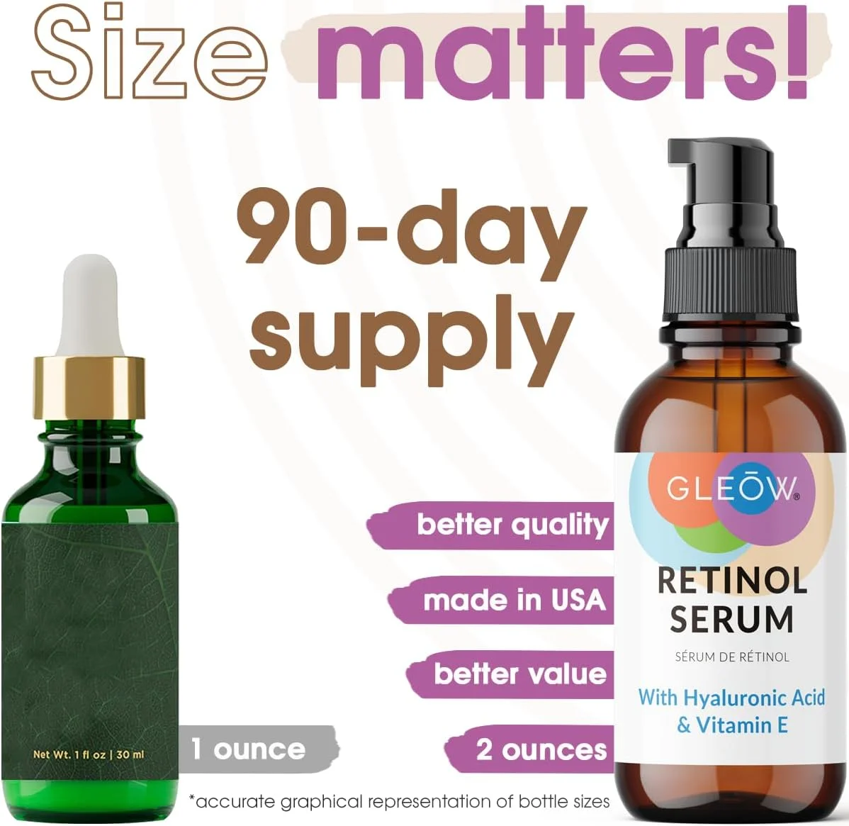 سرم صورت رتینول GLEOW با سرم صورت هیالورونیک اسید برای زنان، سرم شب آبرسان صورت، سرم صورت رتینول 2oz