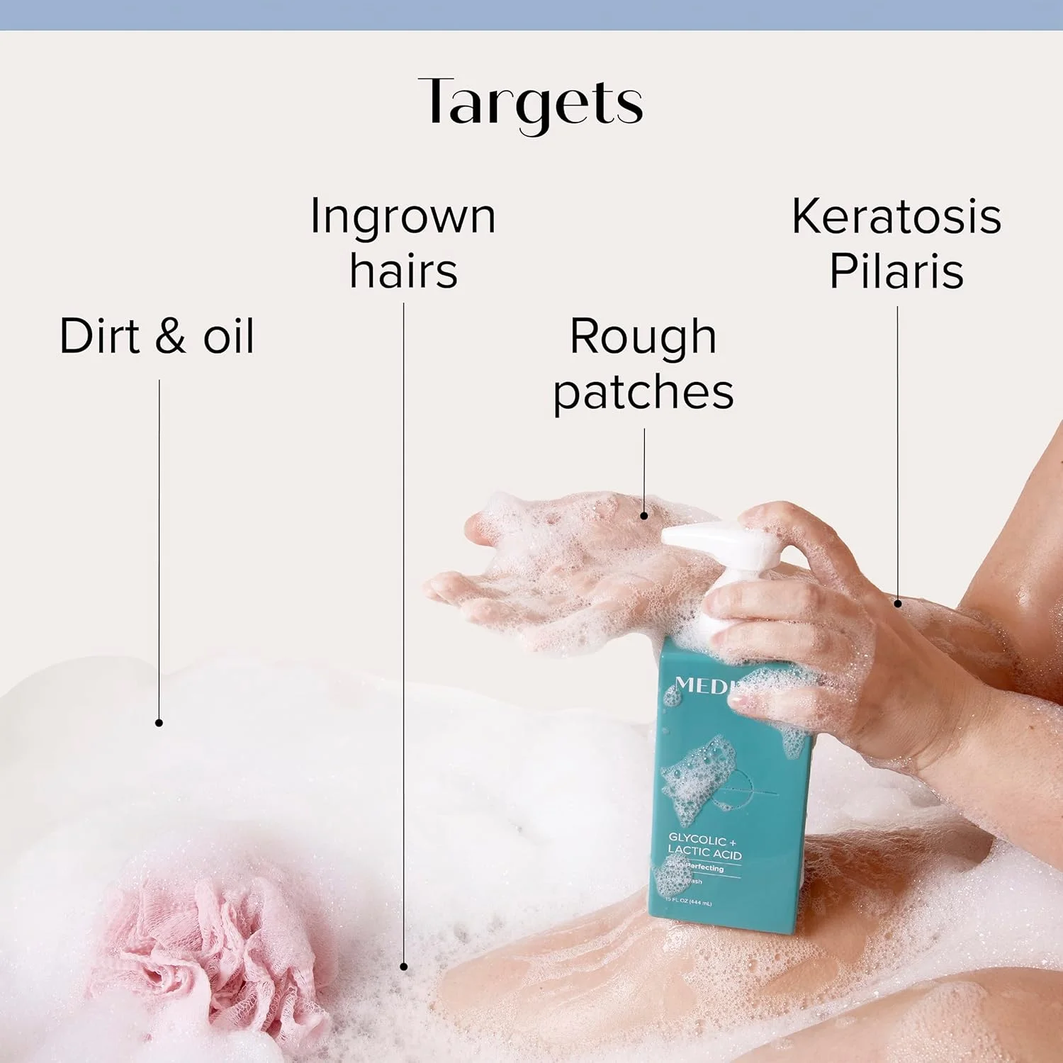 مجموعه دو عددی شستشوی بدن و سرم لایه بردار گلیکولیک اسید 20% Medix 5.5 | شستشوی بدن لایه بردار AHA + سرم بدن، هر دو پوست خشک و مرده، ناهمواری ها، چین و چروک ها و خطوط ریز را نرم و اصلاح می کنند، بسته مجموعه دو عددی شستشوی بدن و سرم لایه بردار گلیکولیک اسید 20% Medix 5.5 | شستشوی بدن لایه بردار AHA + سرم بدن، هر دو پوست خشک و مرده، ناهمواری ها، چین و چروک ها و خطوط ریز را نرم و اصلاح می کنند، بسته