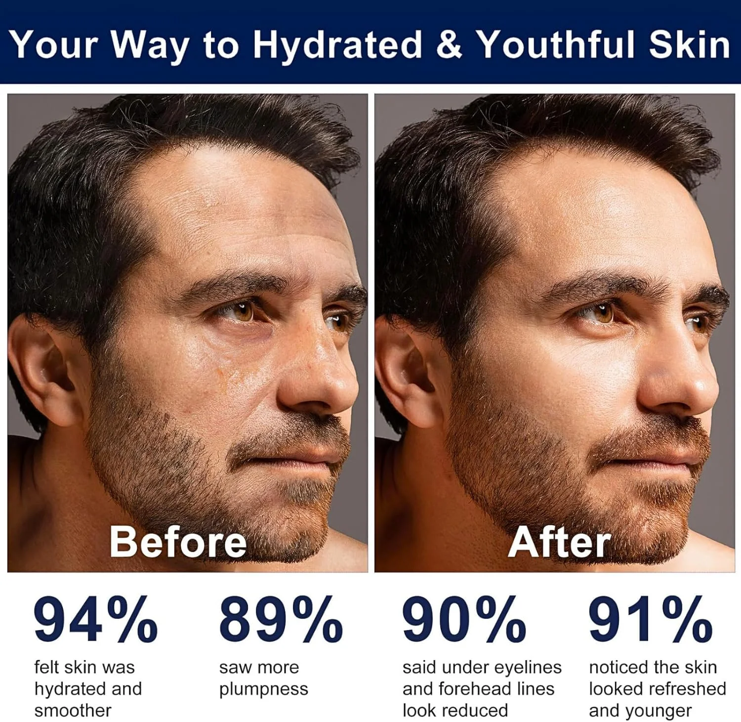 مجموعه مراقبت از پوست صورت مردانه، ست هدیه مراقبت از پوست مردانه، مراقبت از پوست مردانه، کیت صورت - شوینده صورت مردانه، اسکراب، مرطوب کننده شب و کرم روز مردانه، کرم دور چشم - کیت روتین مراقبت از پوست ضد پیری