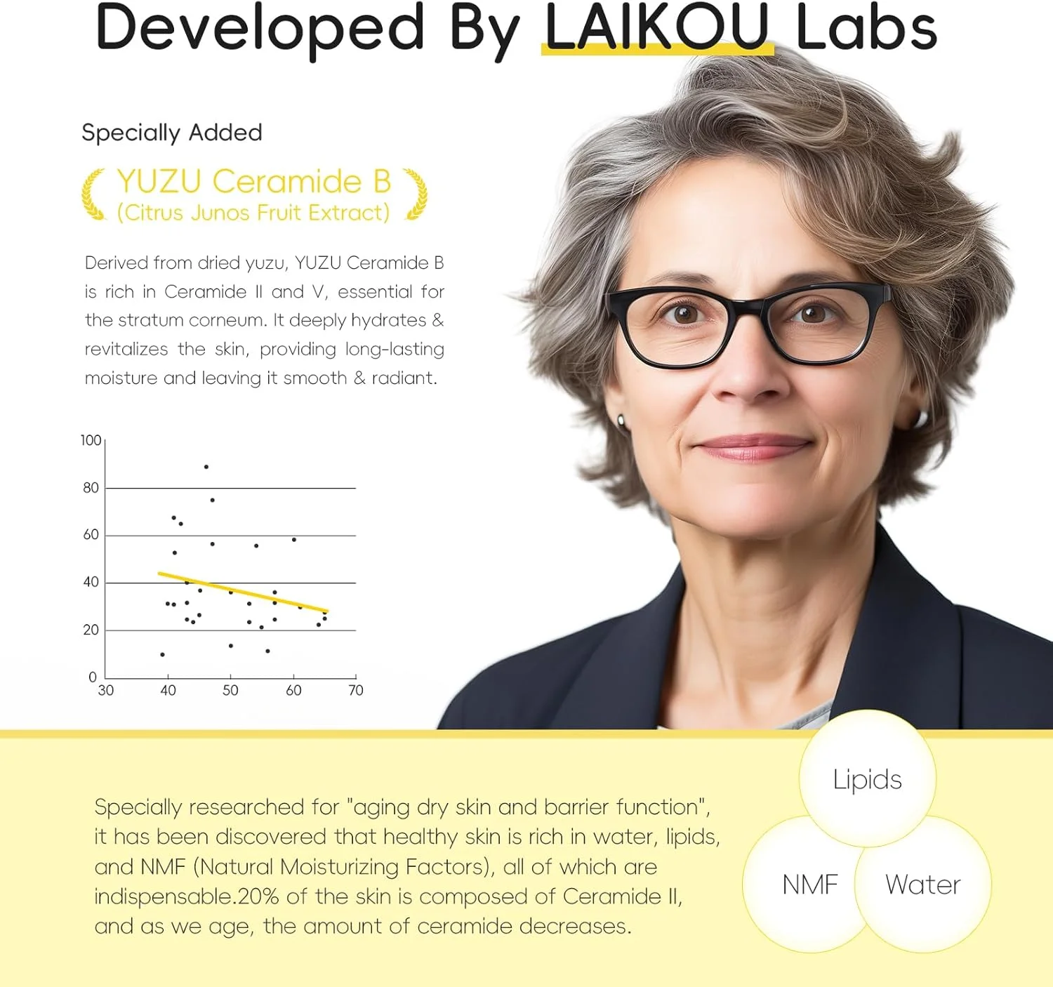 مجموعه مراقبت از پوست یوزو لایکو - مجموعه 5 تکه مراقبت از پوست برای آقایان و بانوان، شامل پاک کننده، تونر، سرم، کرم دور چشم و مرطوب کننده برای پوست درخشان