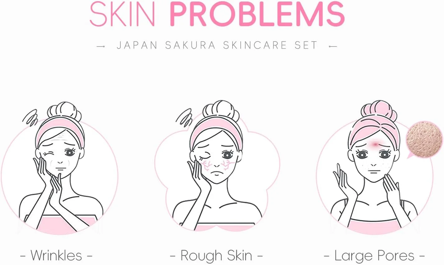 مجموعه مراقبت از پوست ساکورا LAIKOU - مجموعه هدیه 6 عددی آبرسان و احیا کننده پوست برای زنان، نوجوانان، مادران و دختران - پاک کننده عمیق، ضد پیری، مغذی، درمان یکنواخت کننده رنگ پوست