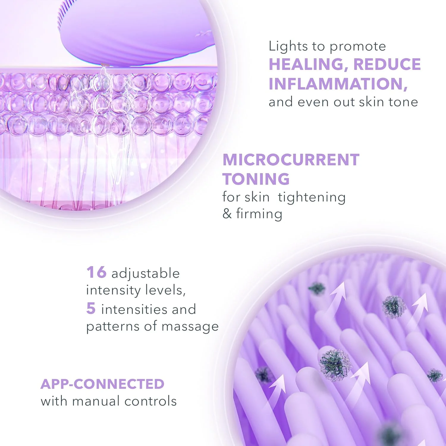 FOREO LUNA 4 plus برس پاک کننده صورت - NIR + ماسک LED قرمز - برس سیلیکونی پاک کننده عمیق و سفت کننده - ماساژور ضد پیری صورت - مجسمه ساز صورت با جریان میکرو - مراقبت از پوست حساس صورت