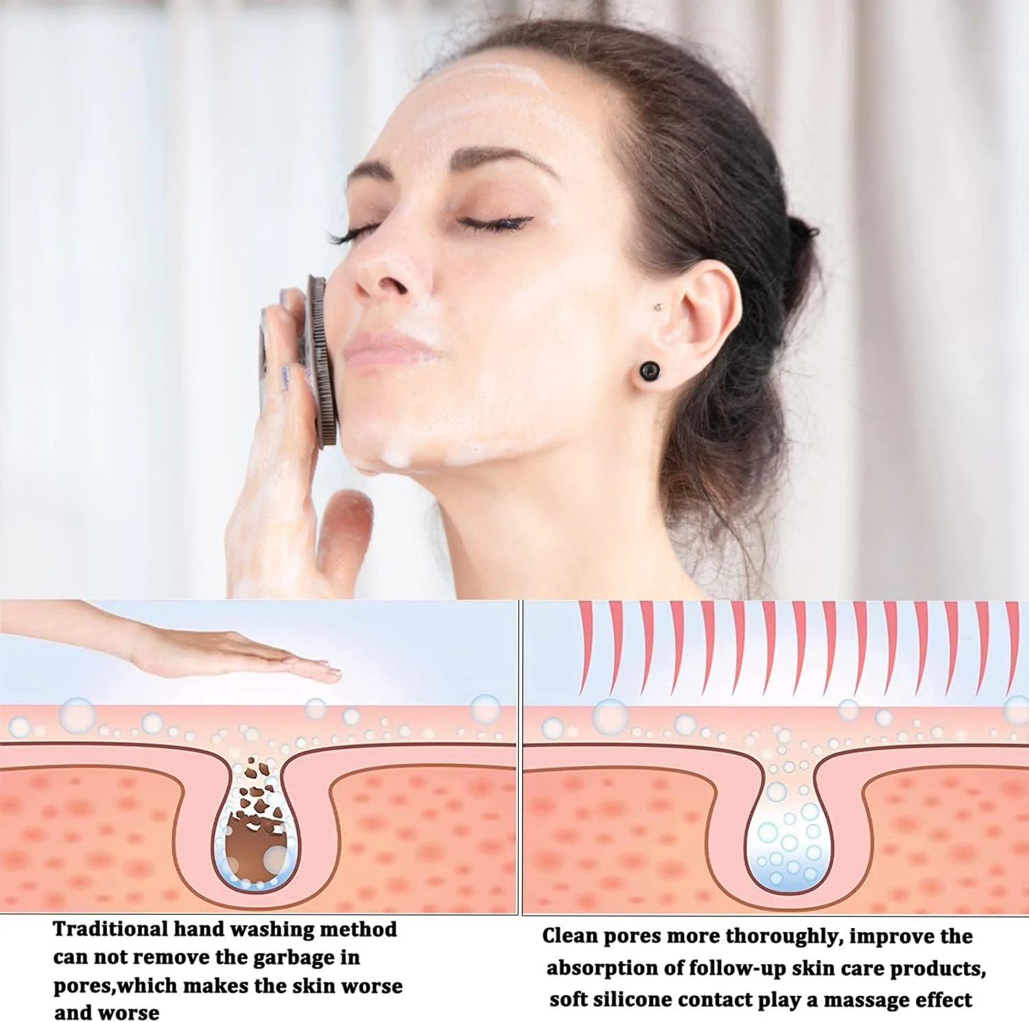 برس پاک کننده صورت سیلیکونی، برس شستشوی صورت، پد لایه بردار ملایم و ماساژور، برای پاکسازی و لایه برداری پوست آقایان و بانوان (سفید + خاکستری)