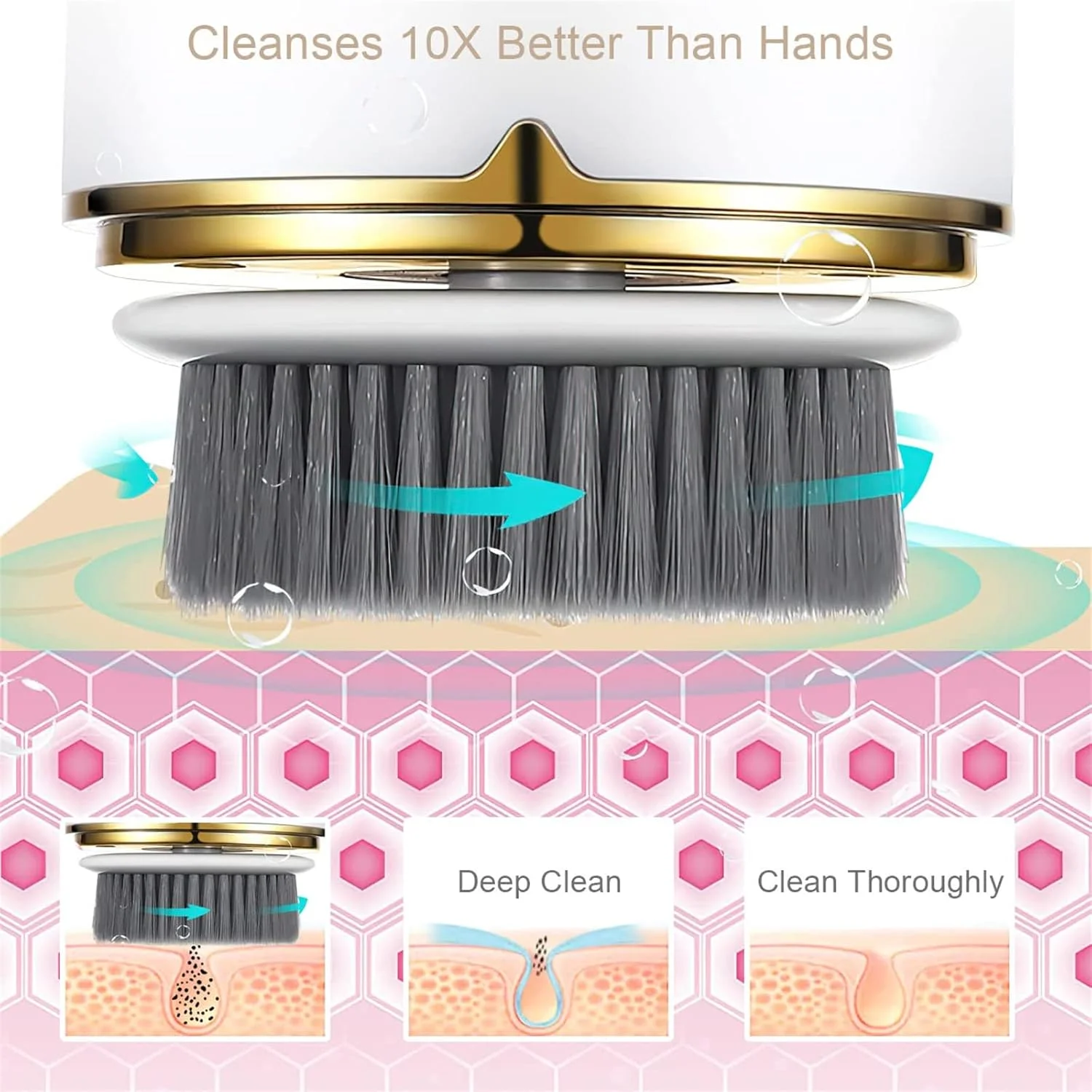 برس پاک کننده صورت Arabest، برس چرخشی پاک کننده صورت ضد آب قابل شارژ USB با 3 سر برس، برس پاک کننده صورت برقی قابل حمل برای پاکسازی عمیق و لایه برداری ملایم