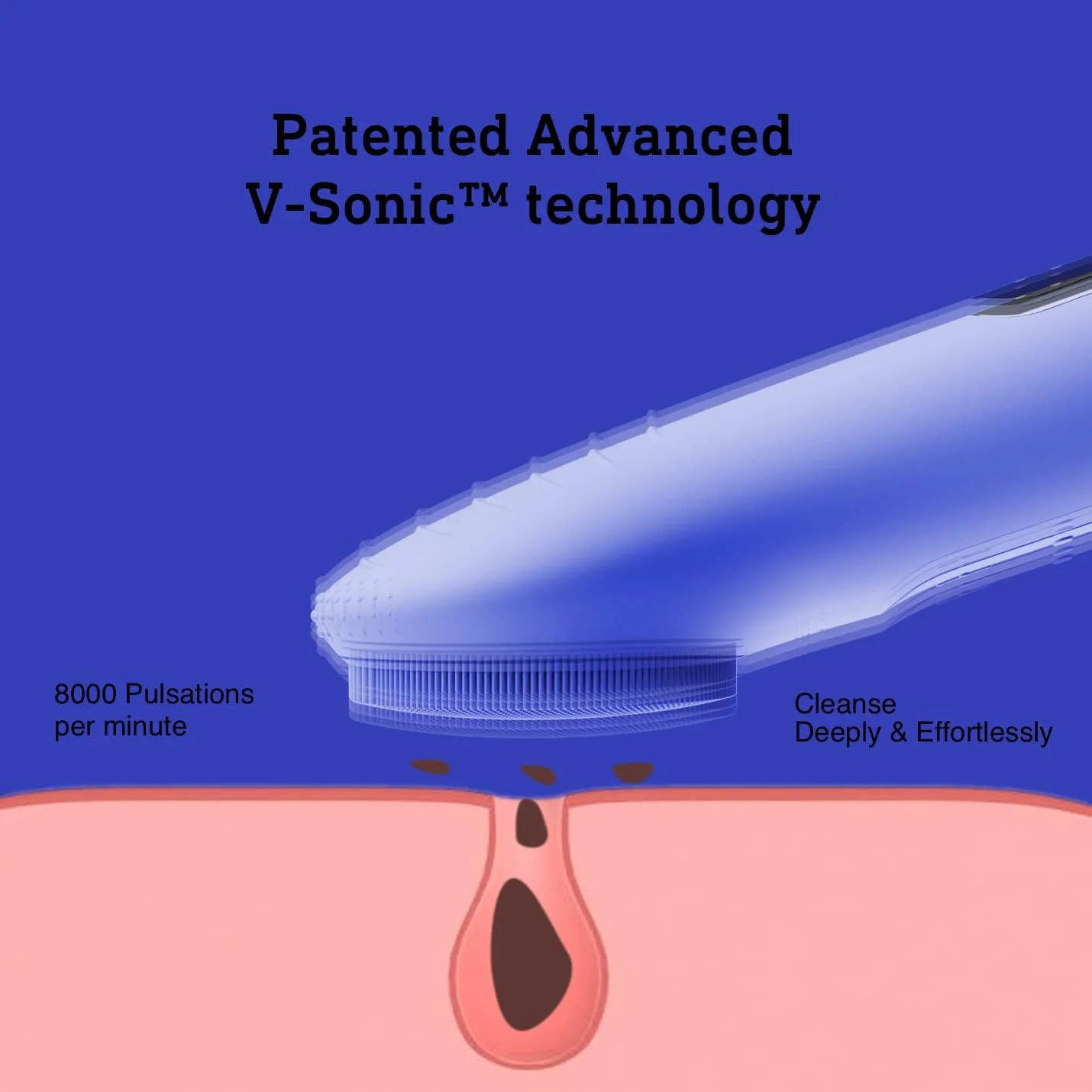 برس پاک کننده صورت NågraCoola CLIE، ضد آب و قابل شارژ برای آقایان و بانوان، پاک کننده، لایه بردار و ماساژور، اسکرابر برقی صورت - آبی
