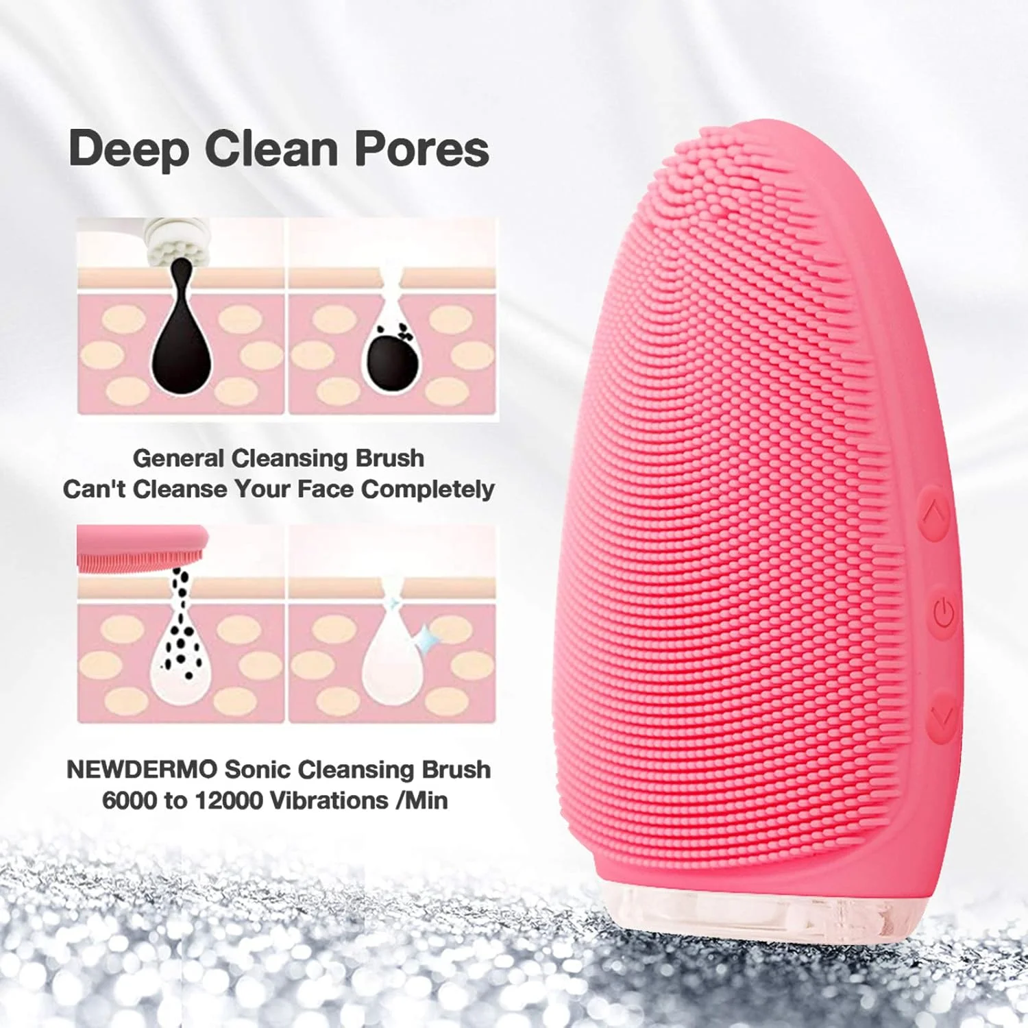برس پاک کننده صورت برقی NEWDERMO، برس سیلیکونی صورت، دستگاه مراقبت از پوست ضد آب برای لایه برداری ملایم، پاکسازی عمیق، ماساژ صورت (صورتی)