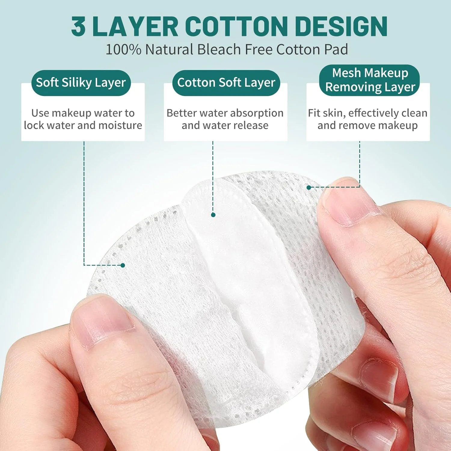 پدهای پنبه‌ای ممتاز برای صورت، 300 عدد پد پاک کننده آرایش، 100% خالص و طبیعی، پدهای گرد پاک کننده صورت، نرم، ضد حساسیت، بدون پرز، بسیار جاذب