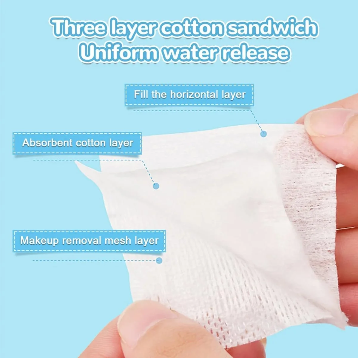 پدهای پنبه ای یکبار مصرف صورت U-HOOME، 222 عدد در بسته، پدهای آرایشی، پدهای پنبه ای پاک کننده پوست، پدهای پاک کننده چسب اکستنشن مژه، دستمال مرطوب پاک کننده، ابزار آرایشی