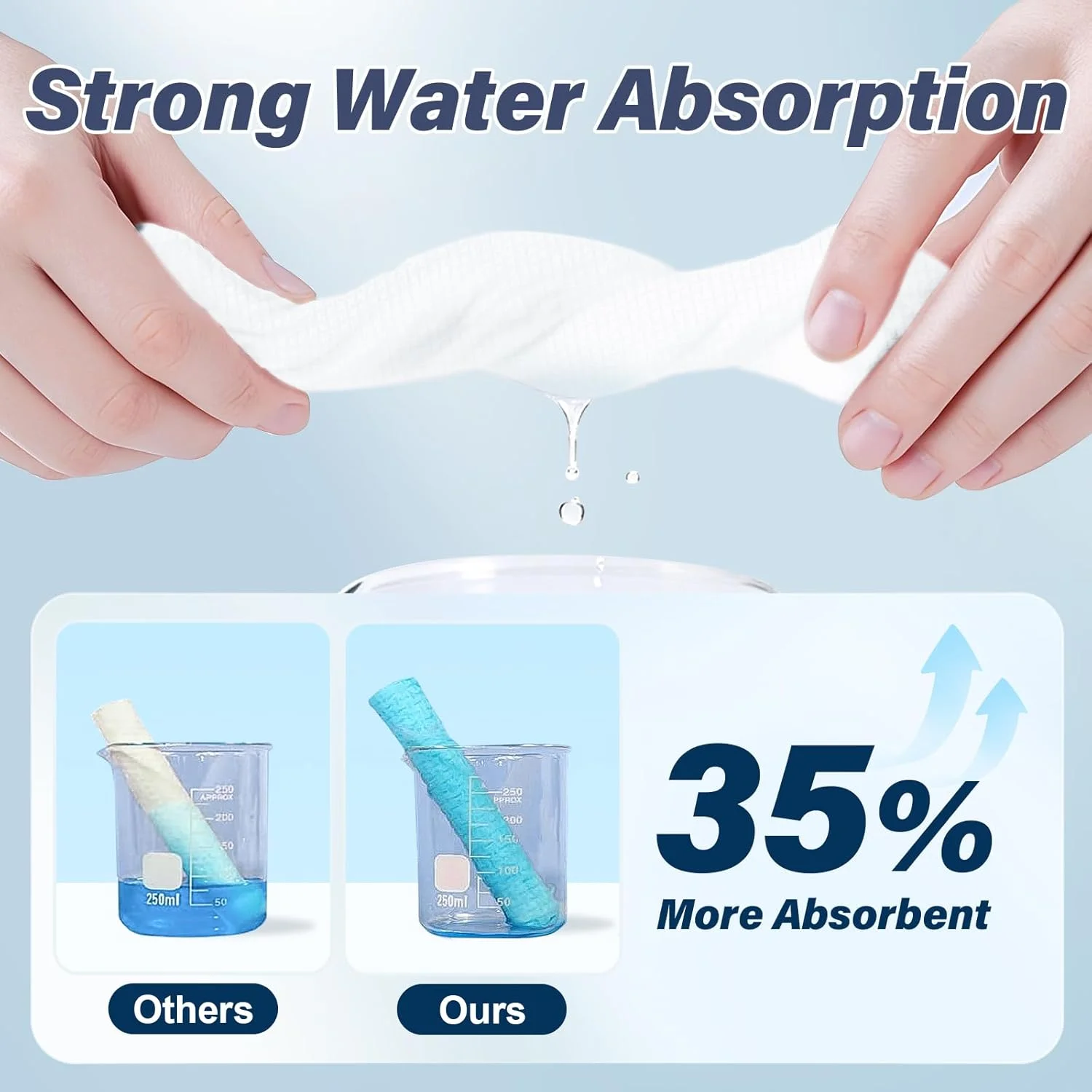 دستمال صورت یکبار مصرف، دستمال مرطوب صورت سایز خیلی بزرگ، دستمال خشک 100% الیاف ویسکوز، دستمال پاک کننده آرایش فوق العاده نرم و ضخیم، پارچه صورت برای شستشوی صورت، مراقبت از پوست، مسافرت، 50 عدد (1 بسته)