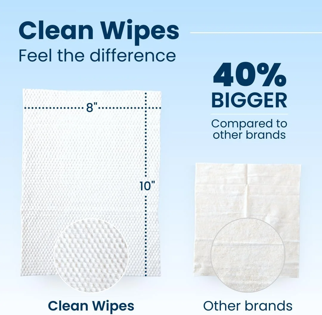 دستمال مرطوب پاک کننده صورت XL پریمیوم کلاب پوست تمیز | دستمال مرطوب پاک کننده آرایش | 30 عدد | پارچه پاک کننده صورت | بدون تست حیوانی و وگان | بدون عطر | بدون الکل یا مواد شیمیایی | بدون GMO و پارابن