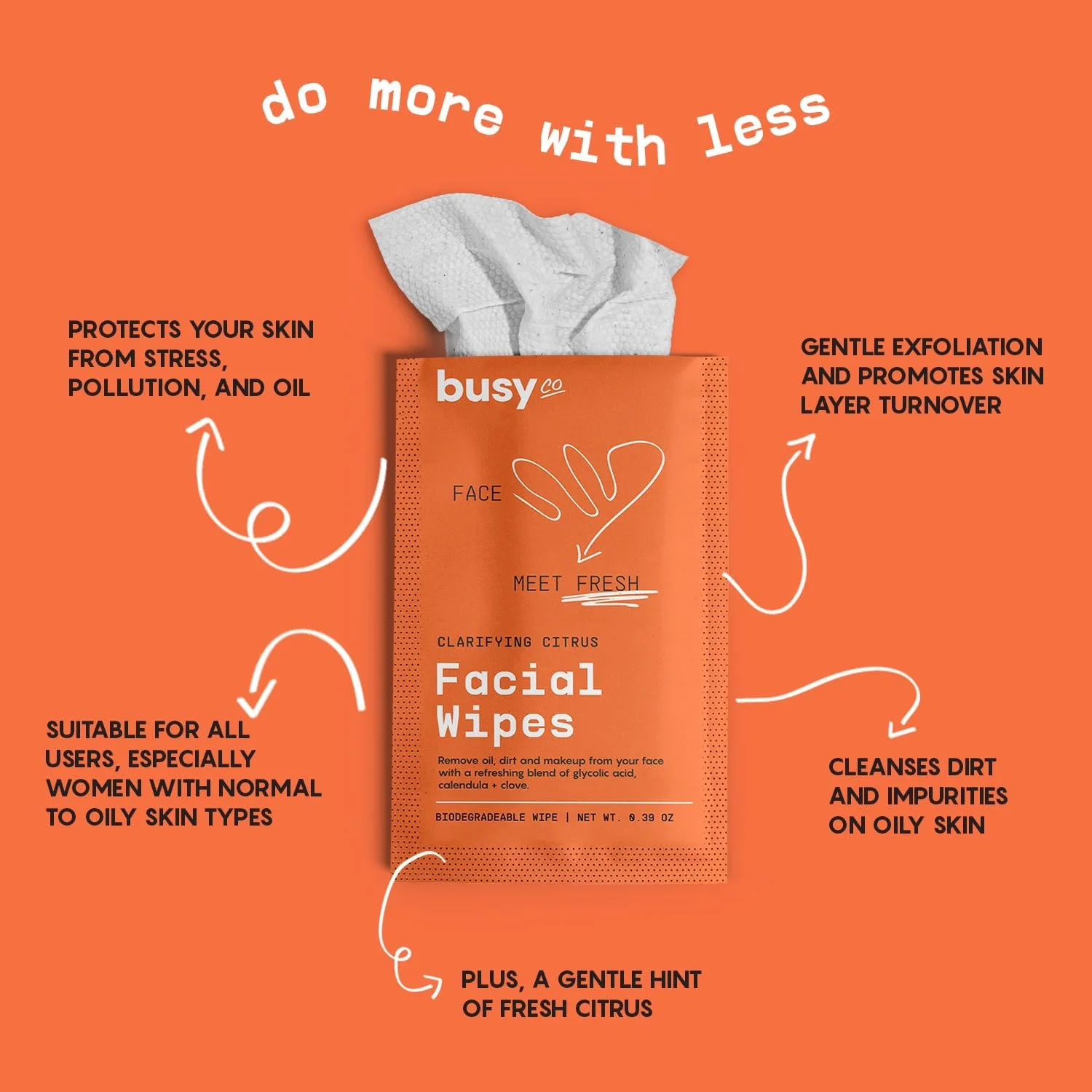 دستمال مرطوب صورت BUSYCO Refresh – دستمال مرطوب تکی پاک کننده صورت – دستمال های مرطوب به صورت جداگانه بسته بندی شده – مناسب بعد از تمرین و مسافرت – پاک کننده طبیعی - مرکبات تازه - AHA/BHA، شبدر و گل همیشه بهار