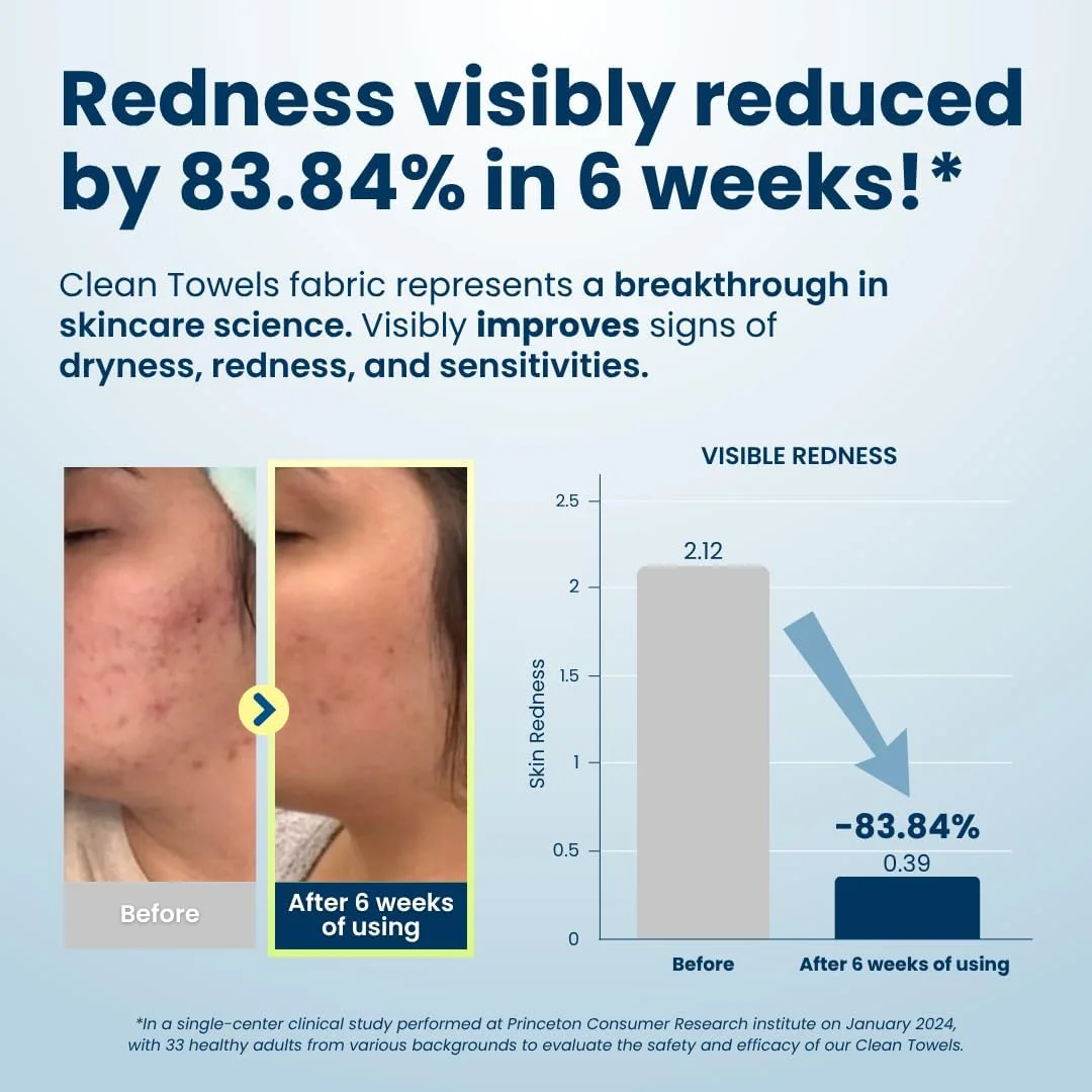 دستمال های پاک کننده صورت کلین اسکین کلاب، 100% زیست پایه تایید شده توسط متخصص پوست، دستمال یکبار مصرف تست شده بالینی، دستمال شستشوی صورت، دستمال مرطوب خشک پاک کننده آرایش، فوق العاده نرم، 50 عدد، 2 بسته