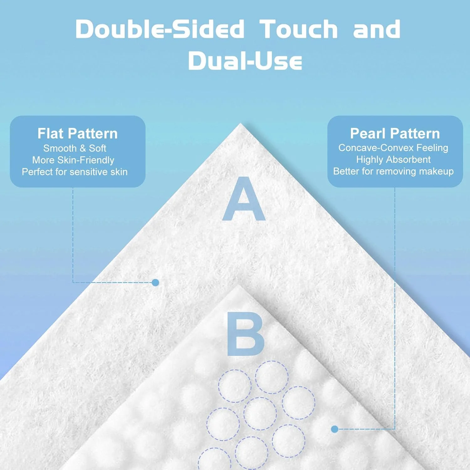 دستمال مرطوب پاک کننده صورت رویسکسین، 100 عدد، دستمال حوله ای یکبار مصرف پنبه ای، چند منظوره برای مراقبت از پوست، دستمال پاک کننده آرایش، دستمال صورت و پاک کننده صورت