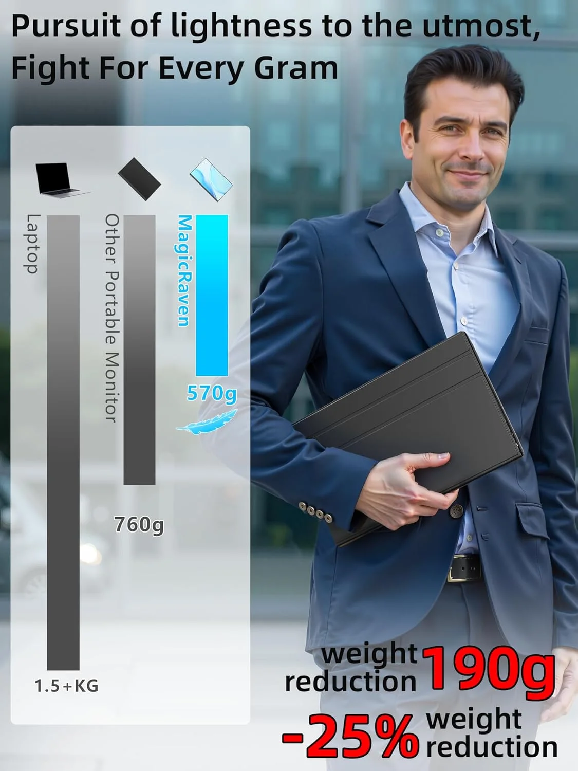 مانیتور قابل حمل 15.6 اینچی با کیفیت 1080P، صفحه نمایش باریک و سبک وزن با دو پورت USB-C و HDMI، مانیتور دوم کامپیوتر برای بازی، مانیتور مسافرتی برای PS4/5، ایکس باکس، سوییچ، مک، کامپیوتر و تلفن مانیتور قابل حمل 15.6 اینچی با کیفیت 1080P، صفحه نمایش باریک و سبک وزن با دو پورت USB-C و HDMI، مانیتور دوم کامپیوتر برای بازی، مانیتور مسافرتی برای PS4/5، ایکس باکس، سوییچ، مک، کامپیوتر و تلفن