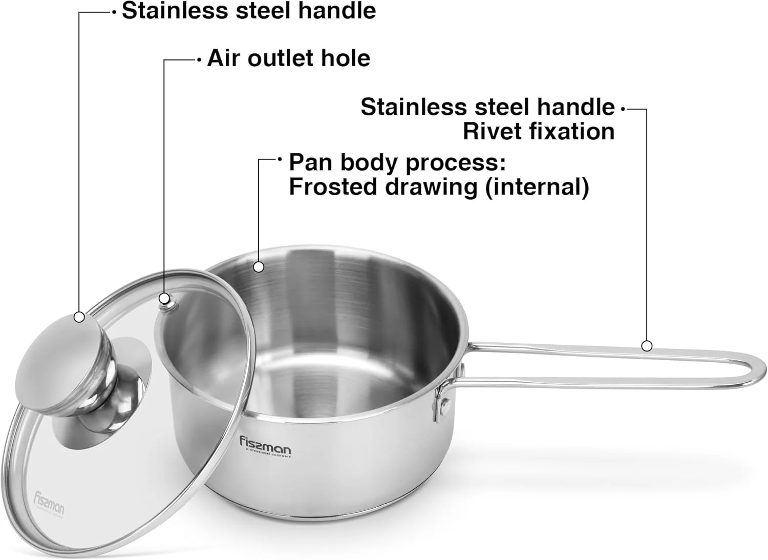شیرجوش فیسمن 0.6 لیتری با درب شیشه ای، شیرجوش استیل 12x6 سانتی متر سری مینی کوک | ظروف پخت و پز استیل 18/10 INOX304 | کف القایی | دسته خنک شونده بلند، قابل شستشو در ماشین ظرفشویی