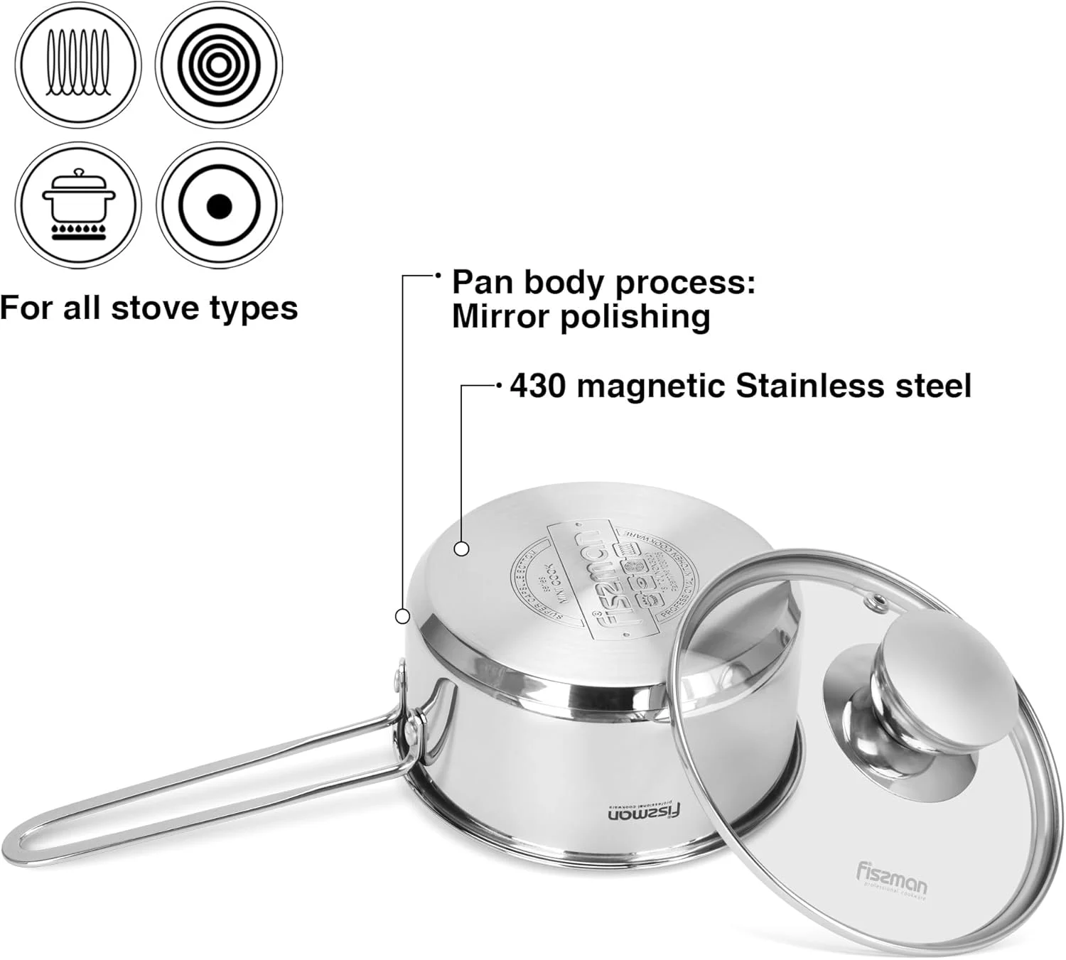 شیرجوش فیسمن 0.6 لیتری با درب شیشه ای، شیرجوش استیل 12x6 سانتی متر سری مینی کوک | ظروف پخت و پز استیل 18/10 INOX304 | کف القایی | دسته خنک شونده بلند، قابل شستشو در ماشین ظرفشویی