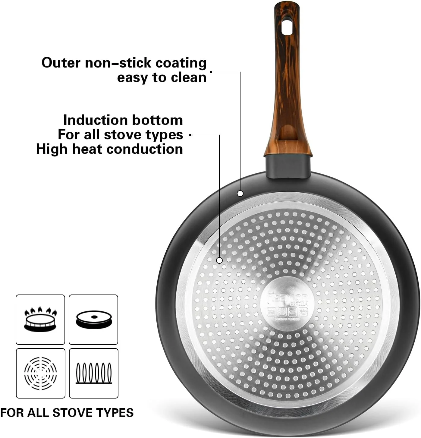 تابه کاپلا ۲۴x۵ سانتی متر (آلومینیوم با پوشش نچسب)