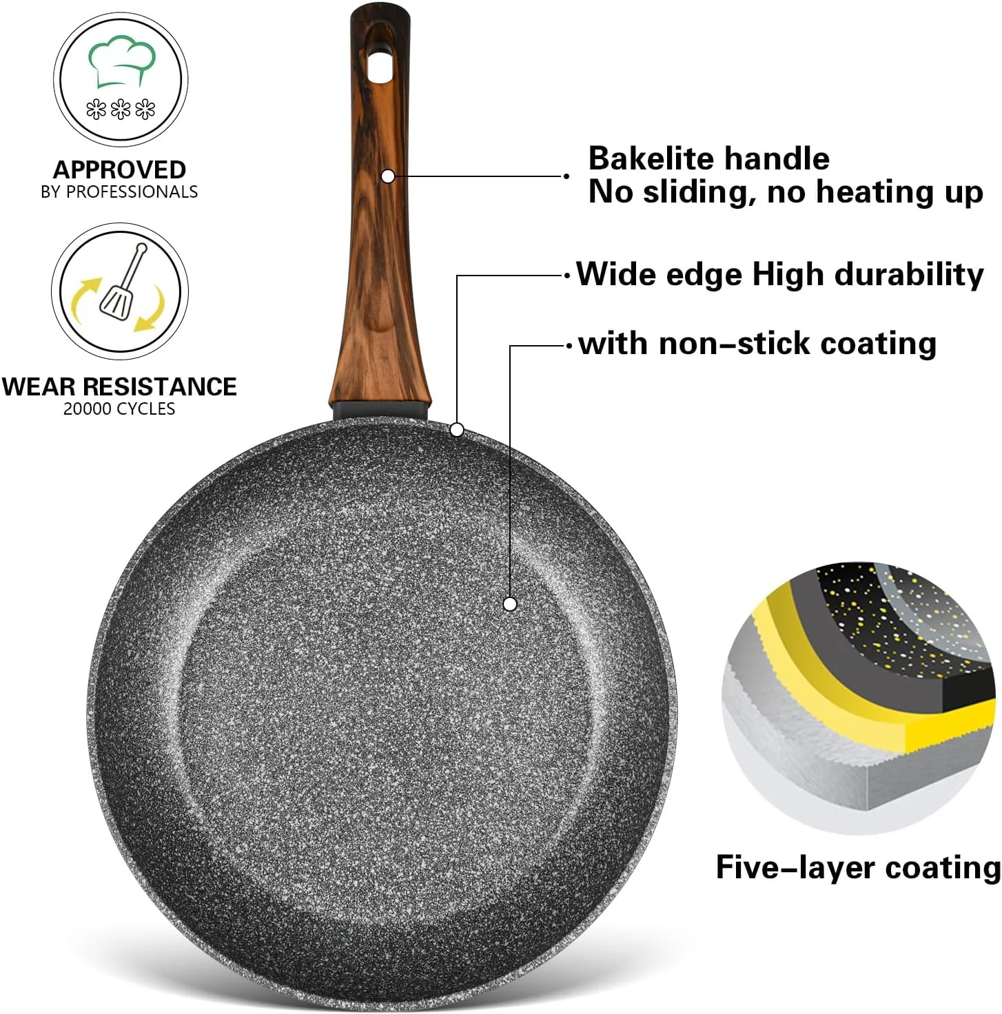 تابه کاپلا ۲۴x۵ سانتی متر (آلومینیوم با پوشش نچسب)