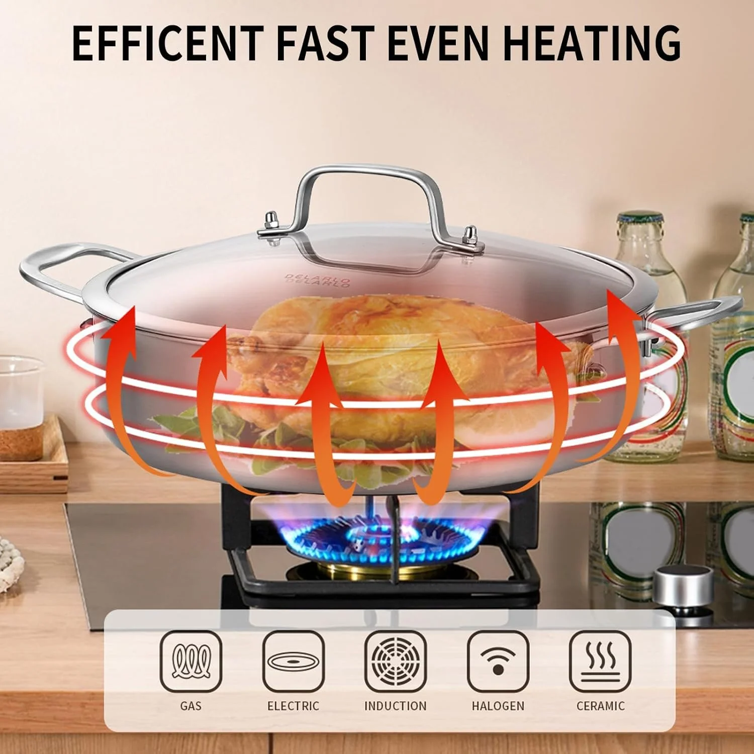 تابه سرخ کن استیل سه لایه DELARLO با درب، سایز 12 اینچ، مناسب برای اجاق القایی، تابه بزرگ، مناسب برای آشپزها، قابل شستشو در ماشین ظرفشویی و استفاده در فر