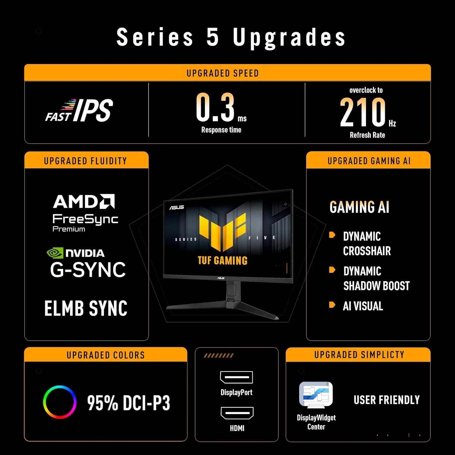 مانیتور گیمینگ 27 اینچی ایسوس TUF GAMING VG27AQL5A با کیفیت 2K-QHD (2560 x 1440)، نرخ نوسازی 210 هرتز، زمان پاسخگویی 0.3 میلی‌ثانیه، طراحی ارگونومیک، دارای پورت‌های DP و HDMI، مدل 90LM0BM0-B01371