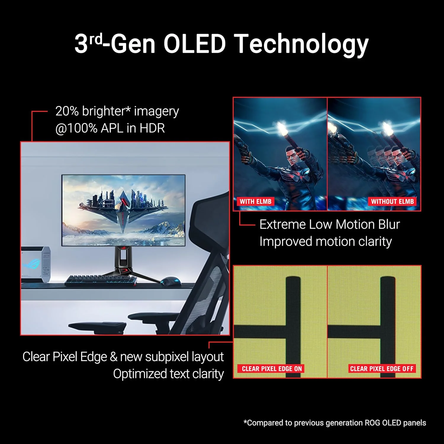 مانیتور گیمینگ ASUS ROG Swift OLED PG27AQDP ― WOLED ۲۷ اینچی، ۴۸۰ هرتز، ۰.۰۳ میلیثانیه، سازگار با G-SYNC®، هیت سینک سفارشی، ASUS OLED Care+، دستیار هوش مصنوعی، روشنایی یکنواخت، ۹۹% DCI-P3 و DisplayWidget Center مانیتور گیمینگ ASUS ROG Swift OLED PG27AQDP ― WOLED ۲۷ اینچی، ۴۸۰ هرتز، ۰.۰۳ میلیثانیه، سازگار با G-SYNC®، هیت سینک سفارشی، ASUS OLED Care+، دستیار هوش مصنوعی، روشنایی یکنواخت، ۹۹% DCI-P3 و DisplayWidget Center