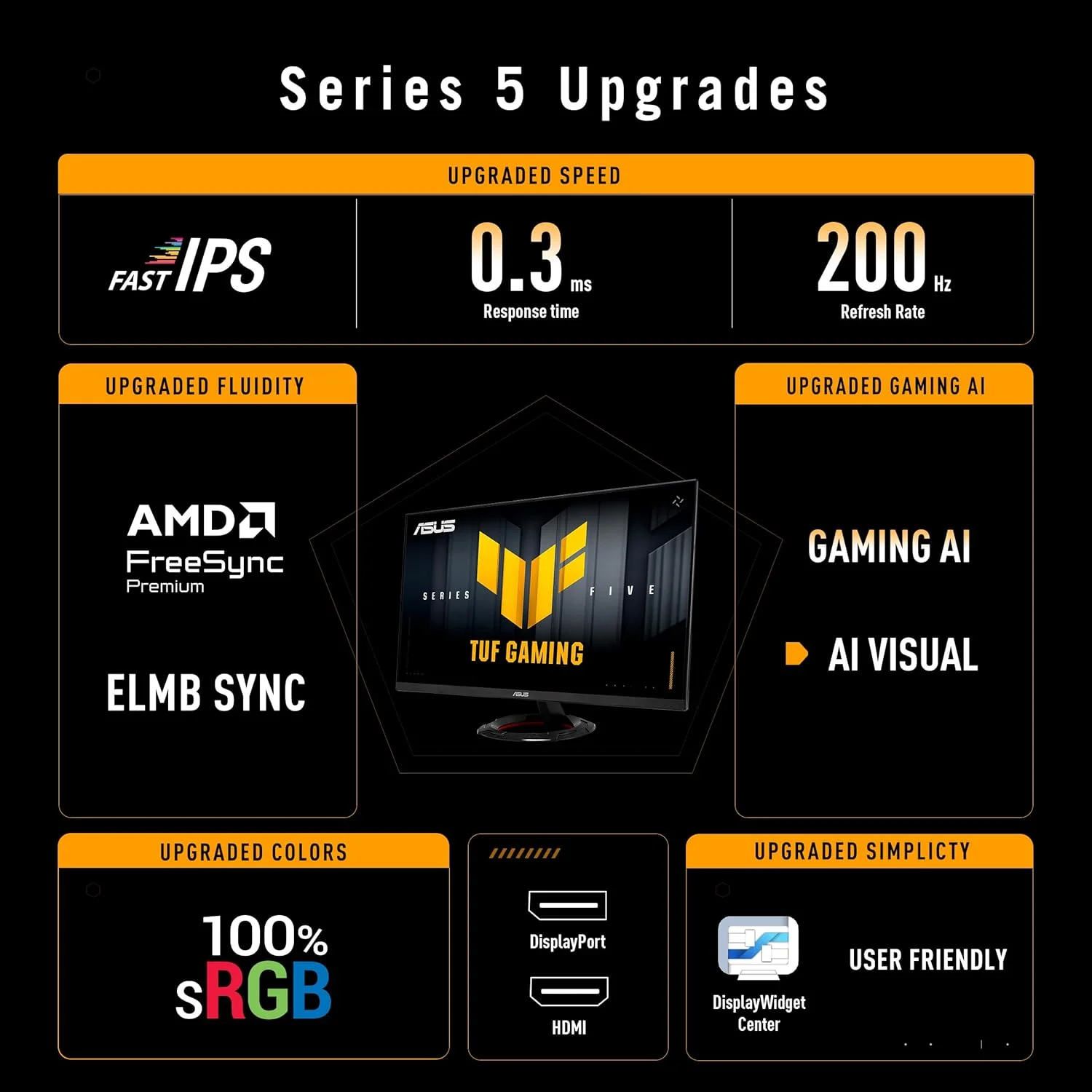 مانیتور گیمینگ 23.8 اینچی ایسوس سری TUF Gaming مدل VG249Q5R: فول اچ دی (1920x1080)، 200 هرتز، پنل IPS سریع، ELMB، زمان پاسخگویی 0.3 میلی‌ثانیه GTG (حداقل)، بلندگوی استریو، DisplayWidget Center، AI Visual - مشکی