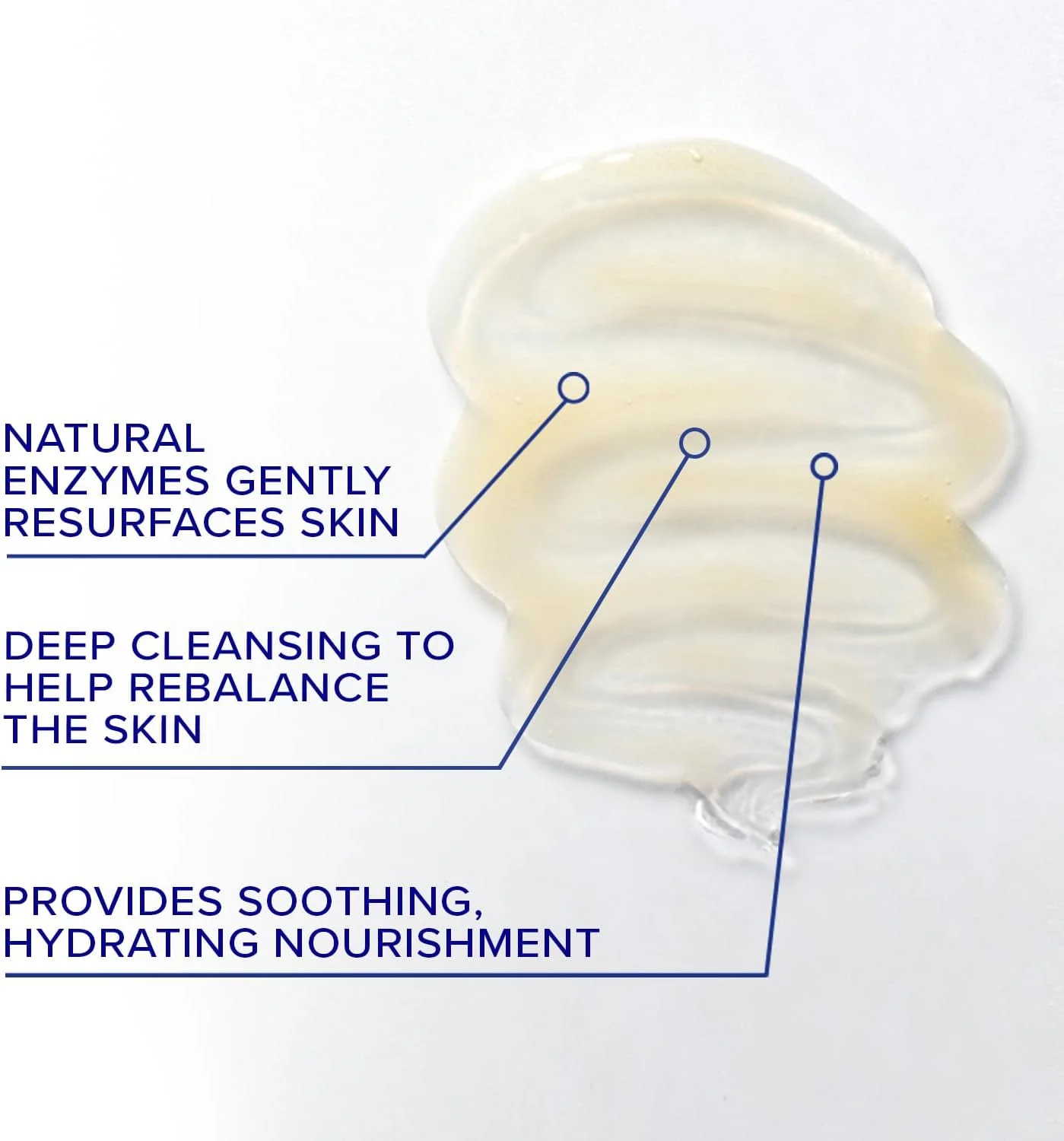 شوینده صورت عسل گرم کننده لوکس iS CLINICAL، شوینده صورت آبرسان فرموله شده با عسل خالص