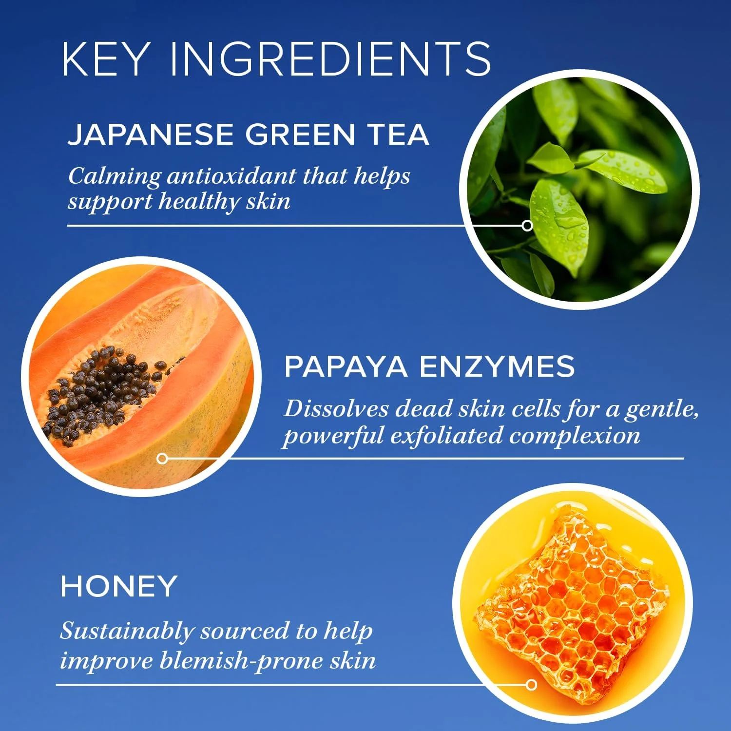 شوینده صورت عسل گرم کننده لوکس iS CLINICAL، شوینده صورت آبرسان فرموله شده با عسل خالص