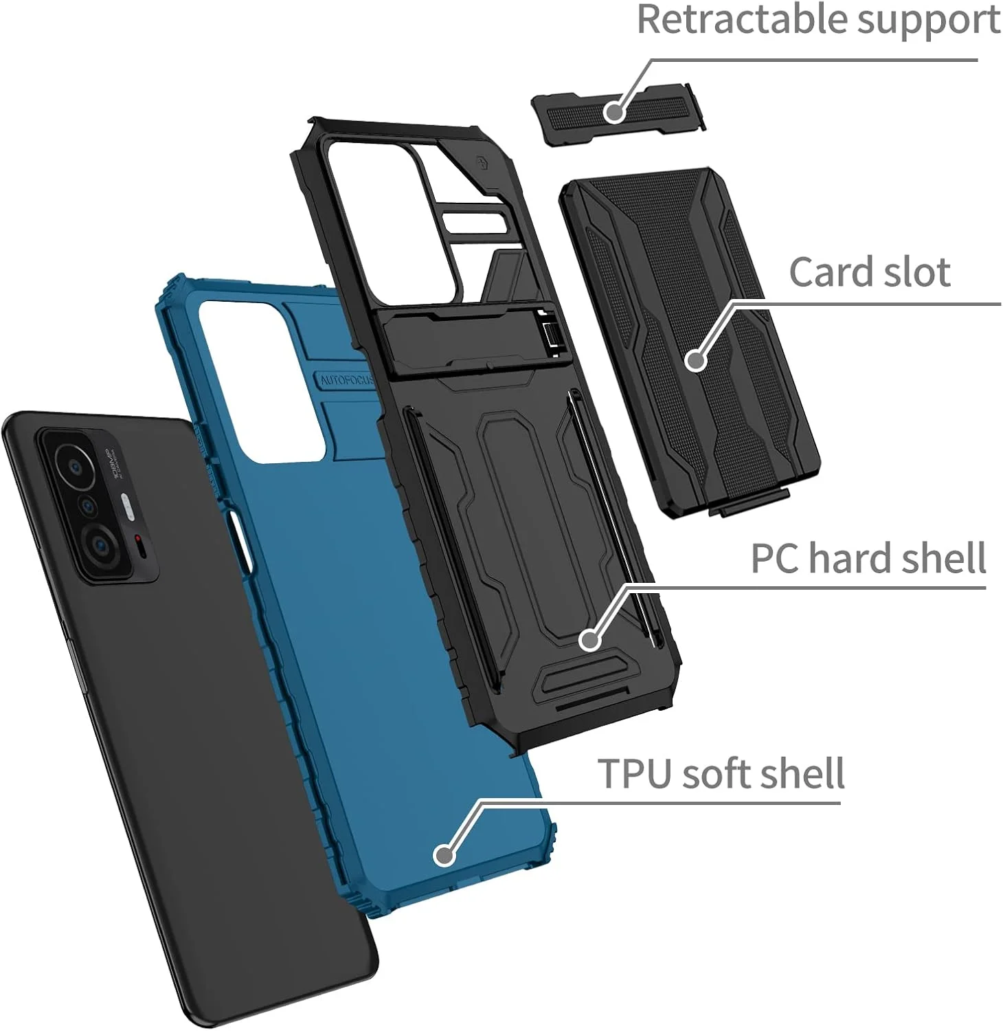 کاور محافظ گوشی شیائومی Mi 11T 5G/Mi 11T Pro 5G مدل 21081111RG به همراه کیف پول و جای کارت جداشدنی، دارای استند و ضد ضربه - آبی