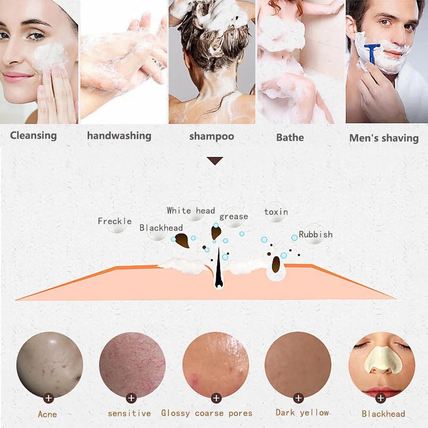 ۱۲ عدد صابون شیر برنج تایلندی اصل، صابون دست ساز طبیعی برای پاکسازی و روشن کردن صورت، شستشوی بدن، از بین بردن چربی صورت، شستشوی دست، حاوی ویتامین E، کلاژن و گلوتاتیون