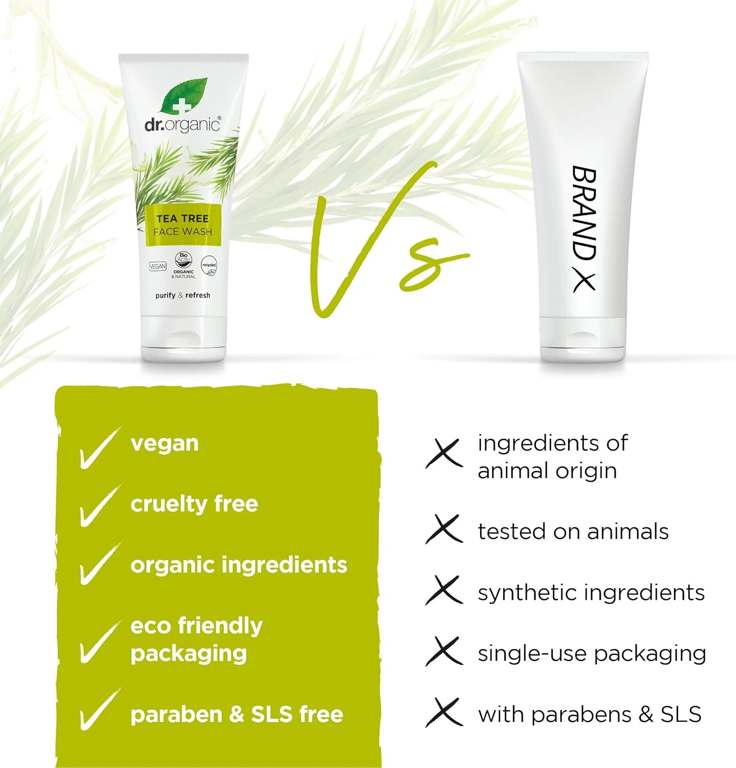 شوینده صورت درخت چای دکتر ارگانیک - 200 میلی لیتر