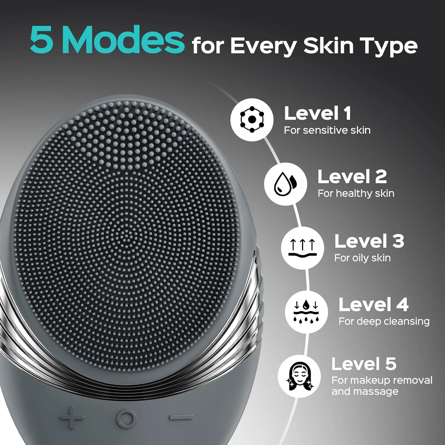 برس پاک کننده صورت سیلیکونی COSLUS: برس شستشوی صورت برقی ضد آب، برس پاکسازی منافذ، 5 حالت پاکسازی، ماساژ صورت، پاکسازی عمیق قابل شارژ برای آقایان و بانوان، لایه برداری