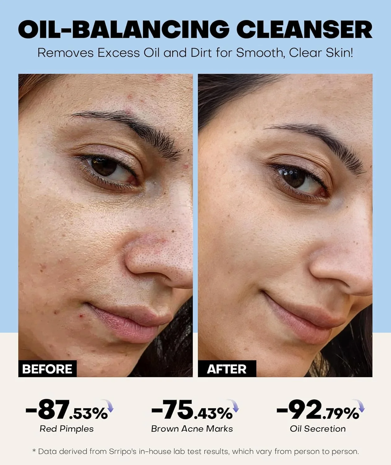 فوم شستشوی صورت بسیار ملایم، پاک کننده عمیق صورت با برس، مرطوب کننده و غیر تحریک کننده برای پوست های حساس، خشک و انواع پوست، کنترل کننده چربی و پاک کننده منافذ پوست برای طراوت (آبی)