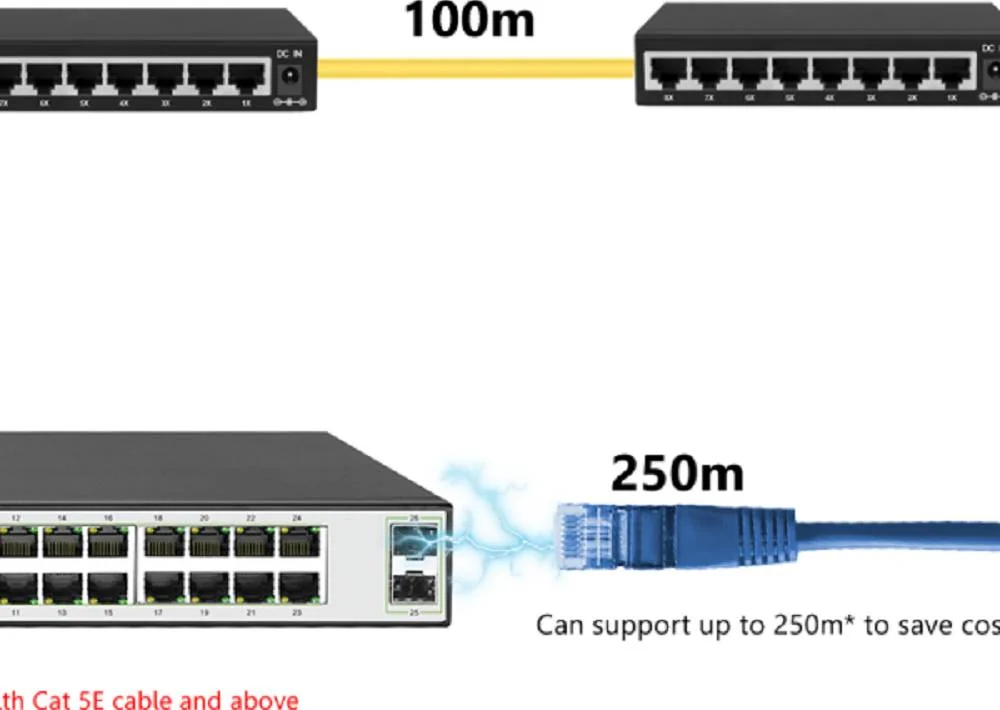 سوئیچ 24 پورت 1000 مگابیتی D-Link 250M PoE با 2 پورت SFP، IEEE 802.3af/at POE، بودجه کل توان 250 وات، نصب آسان | DGS-F1026P-E