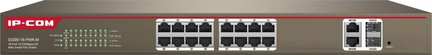 سوئیچ PoE هوشمند تحت وب IP-COM مدل S3300-18-PWR-M با 16 پورت 100M و 2 پورت گیگابیتی TP/SFP Combo