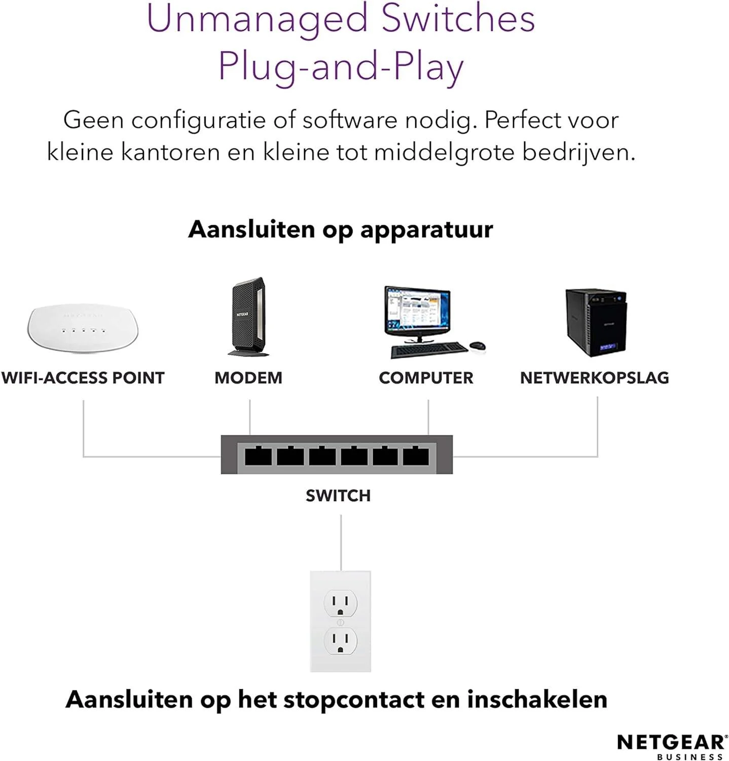 سوئیچ رومیزی 16 پورت 10/100 نت گیر NETGEAR FS116P ProSafe با 8 پورت PoE، قابلیت اطمینان و انعطاف پذیری بالا، بی صدا، جمع و جور، نصب آسان، ایده آل برای کسب و کارهای کوچک | FS116P سوئیچ رومیزی 16 پورت 10/100 نت گیر NETGEAR FS116P ProSafe با 8 پورت PoE، قابلیت اطمینان و انعطاف پذیری بالا، بی صدا، جمع و جور، نصب آسان، ایده آل برای کسب و کارهای کوچک | FS116P