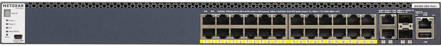 سوئیچ شبکه مدیریتی 26 پورت 1G/10G PoE+ نت گیر مدل M4300-28G-PoE+ با SFP+، ظرفیت سوئیچینگ 128Gb/s، توان 480W، نرخ ارسال 95.2Mpps، دارای 24 پورت Gb ETH PoE+، 2 پورت 10G SFP+ و 2 پورت 10G ETH | GSM4328PA-100AJS سوئیچ شبکه مدیریتی 26 پورت 1G/10G PoE+ نت گیر مدل M4300-28G-PoE+ با SFP+، ظرفیت سوئیچینگ 128Gb/s، توان 480W، نرخ ارسال 95.2Mpps، دارای 24 پورت Gb ETH PoE+، 2 پورت 10G SFP+ و 2 پورت 10G ETH | GSM4328PA-100AJS