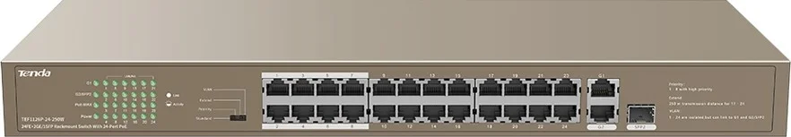 سوئیچ PoE 24 پورت Tenda TEF1126P، 8.8 گیگابیت بر ثانیه، بافر 4 مگابایتی، قابل نصب در رک، توان خروجی 135 وات | TEF1126P-24-250W