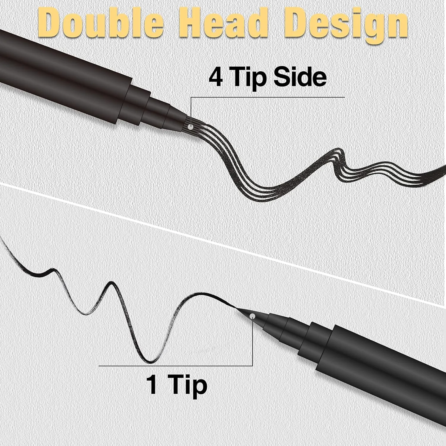 کیت پرکننده مداد ریش - قلم 4 سر و برس برای آقایان، تقویت کننده موی صورت و حالت دهنده سبیل (2 عدد مداد مشکی) کیت پرکننده مداد ریش - قلم 4 سر و برس برای آقایان، تقویت کننده موی صورت و حالت دهنده سبیل (2 عدد مداد مشکی)