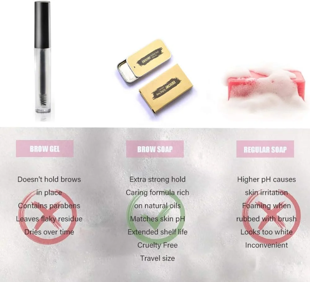کیت صابون حالت دهنده ابرو، ژل رنگی و پماد ابرو با ماندگاری طولانی و ضد آب